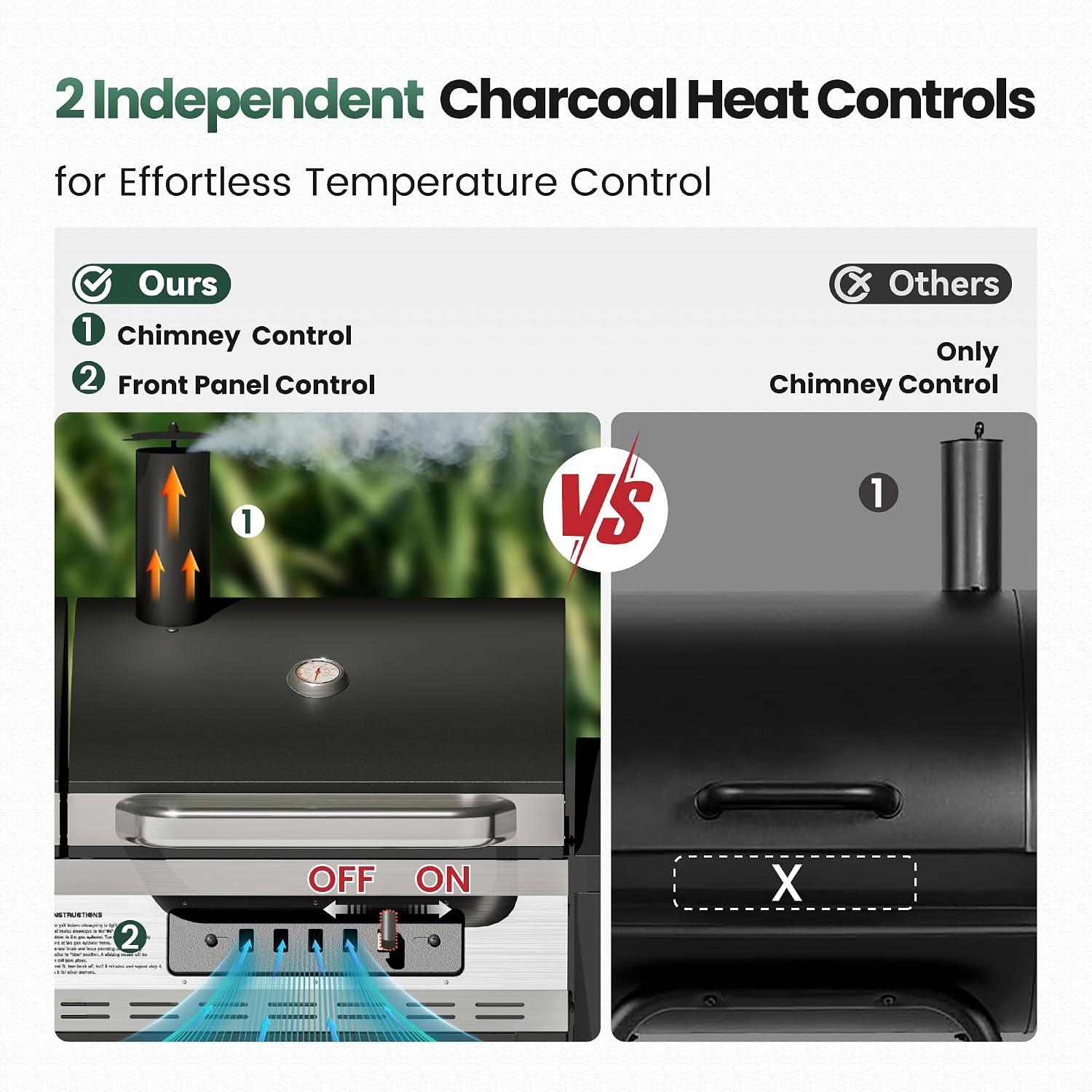 3-Burner Gas and Charcoal Grill Combo with Offset Smoker, 30,000 BTU Dual Fuel Grill, 839 Sq. In. Cooking Area BBQ Grill, Ideal for Outdoor Cooking Patio Backyard Balcony