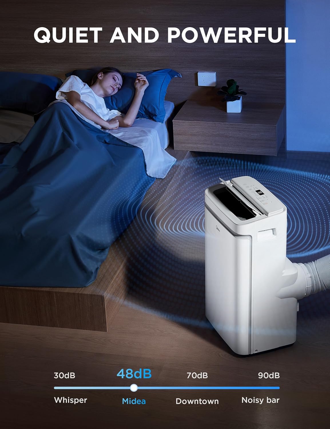 Midea 12,000 BTU ASHRAE (8,000 BTU DOE/SACC) Inverter Portable Air Conditioner, Cools up to 350 Sq.Ft., with Dehumidifier & Fan mode, Control with Remote, Amazon Alexa & Google Assistant, 2026 NEW