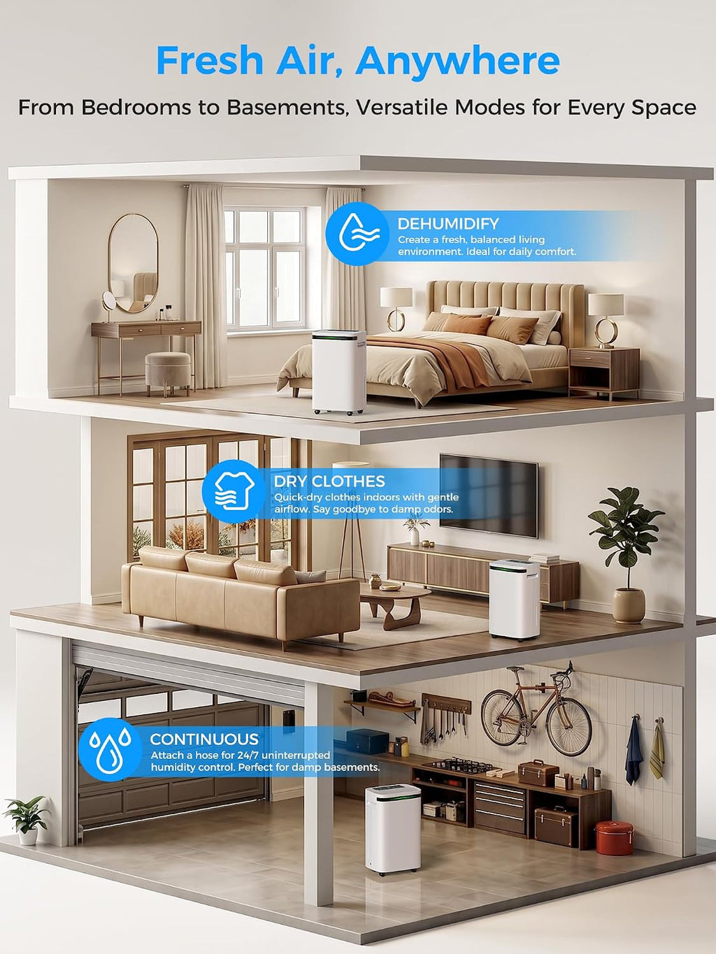 VEAGASO 4000 sq.ft Dehumidifiers for Basement, MAX 58 Pint Smart Compressor Dehumidifier with Drain Hose, Intelligent Humidistat, Dry Clothes, 24HR Timer, for Home, Large Room, Bathroom, Bedroom
