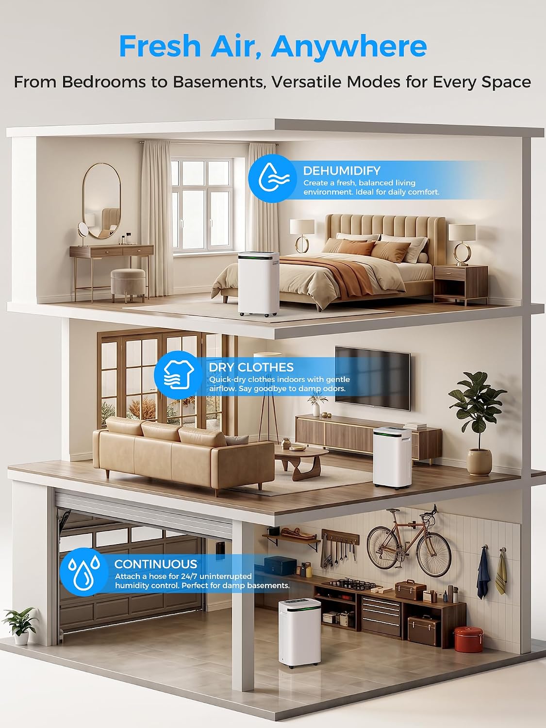 VEAGASO 4000 sq.ft Dehumidifiers for Basement, MAX 58 Pint Smart Compressor Dehumidifier with Drain Hose, Intelligent Humidistat, Dry Clothes, 24HR Timer, for Home, Large Room, Bathroom, Bedroom