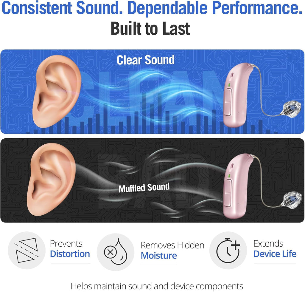 Home Hearing Aid Dryer and Dehumidifier - Hearing Aid Dehumidifier with Self Recharging Desiccant & App Connectivity, Safe for Rechargeable Hearing Aids and AirPods, No Refills, 100% Moisture Removal