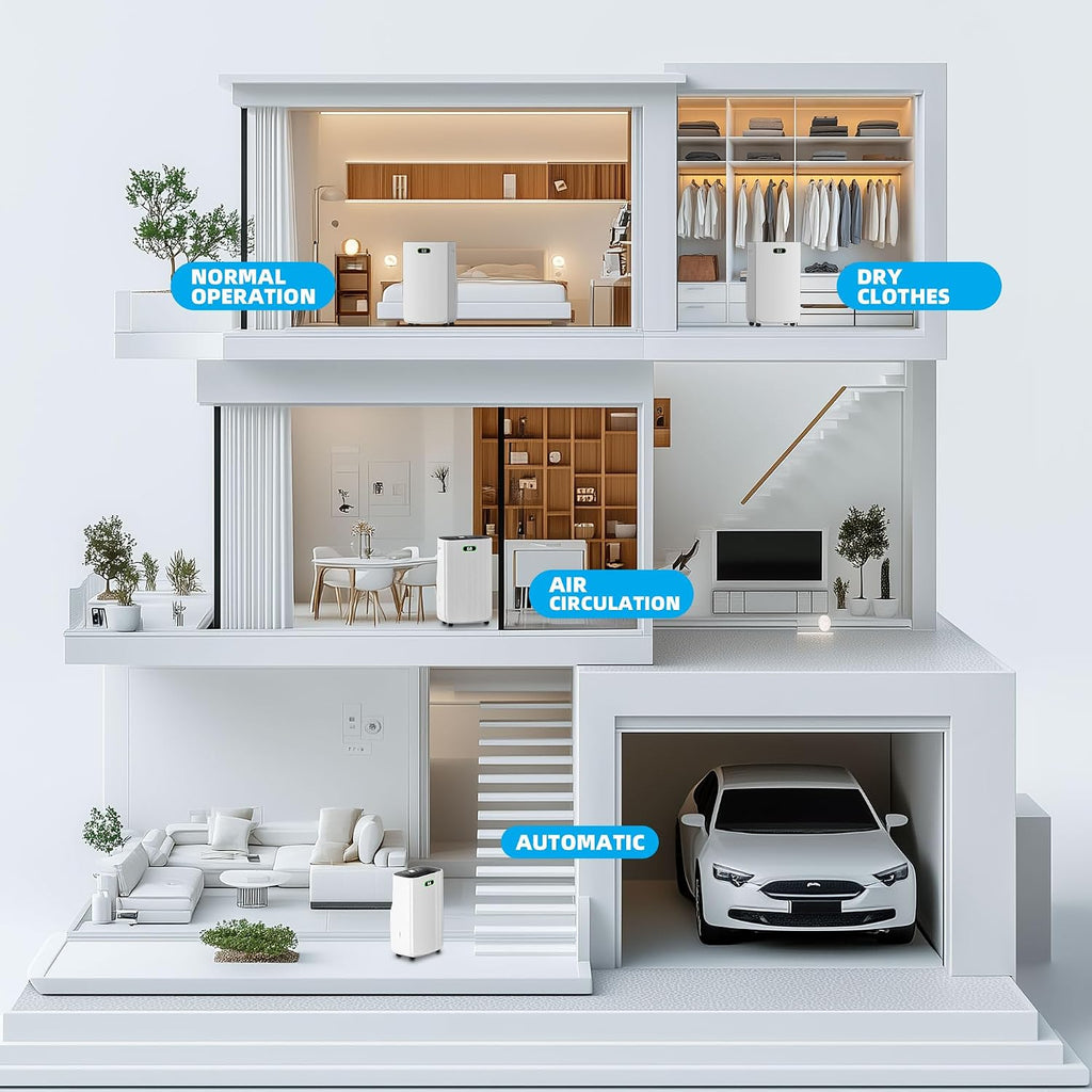 5000 Sq.Ft Dehumidifier for Basement with Drain Hose, 80 Pint Dehumidifiers for Home with Large 6.5L Water Tank,24H Timer,Child Lock,Defrost,Silent,4 Modes Operation Auto Shut-off(80 Pints)