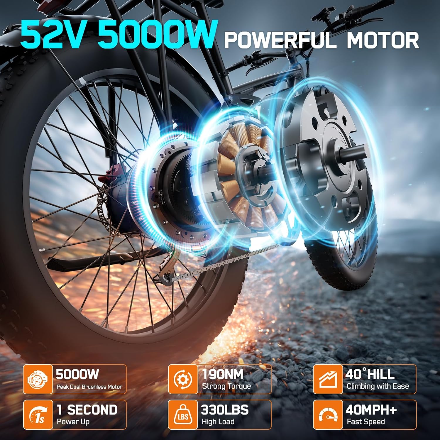 5000W Electric Bike for Adults, 45MPH Dual Motor Ebike 52V 23AH 1196WH E Bike 100 Miles Long Range Bicycle Full Suspension 26' Fat Tire Off Road for Men Dual Hydraulic Disc Brake Ebike