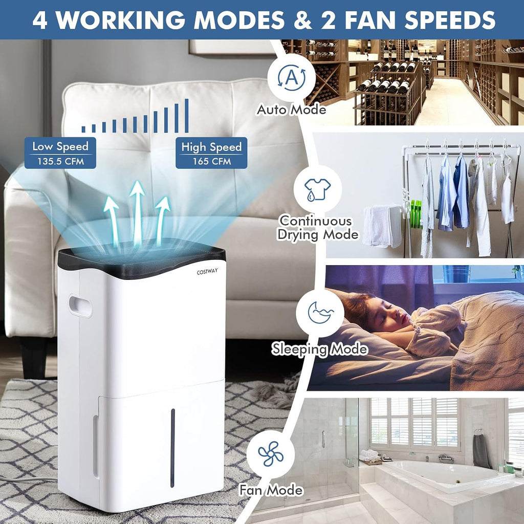 COSTWAY 5,500 Sq. Ft Dehumidifier for Basement & Large Room, 100 Pint Dehumidifier with Smart App & Alexa Voice Control, 4 Modes, 2 Speeds, 24H Timer, Low Noise