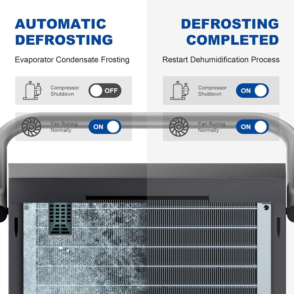 320 Pint Commercial Dehumidifier with Pump,Commercial Grade Dehumidifier for Basement,24H Timer,9000 sqft Large Spaces for Industrial,40Gallon/Day,Continuous Dehumidification,Auto Defrost 20A Socket