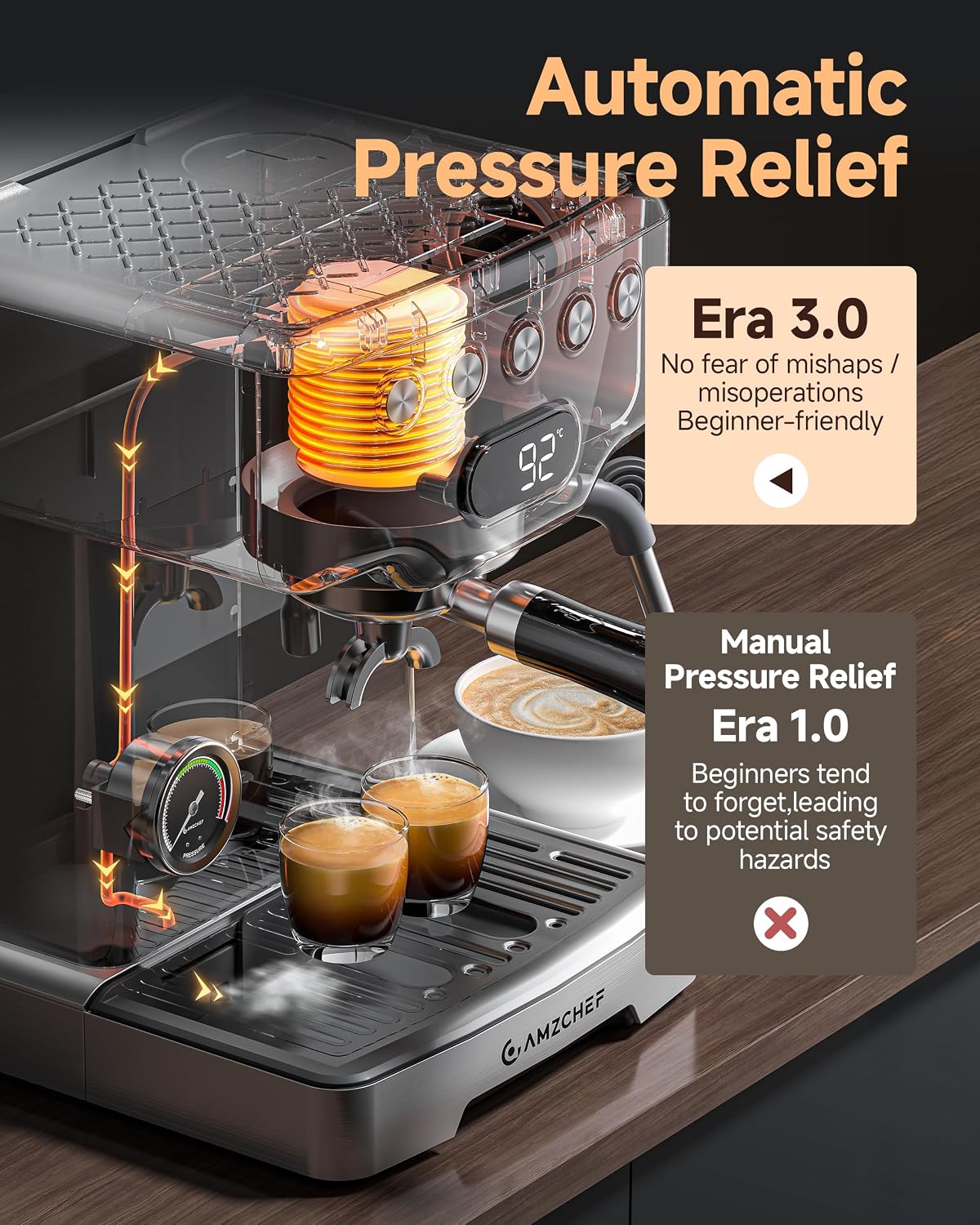 AMZCHEF Ultra Espresso Machine, 58mm Professional with PID Temperature Control for Light to Dark Roast Beans, Built-in Pressure Gauge & 10mm Steam Wand，Provides Barista-Level Lattes and Cappuccinos