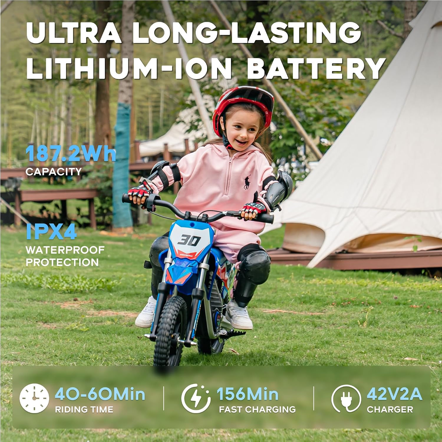 AIII 36V Electric Dirt Bike for Kids 3-8, High Performance 250W Racing Grade Motorcycle, Up to 15.5MPH, 3 Speed Settings, 12-Inch Off-Road Tires, Rear Disc Brakes & Advanced Shock Absorption, Blue