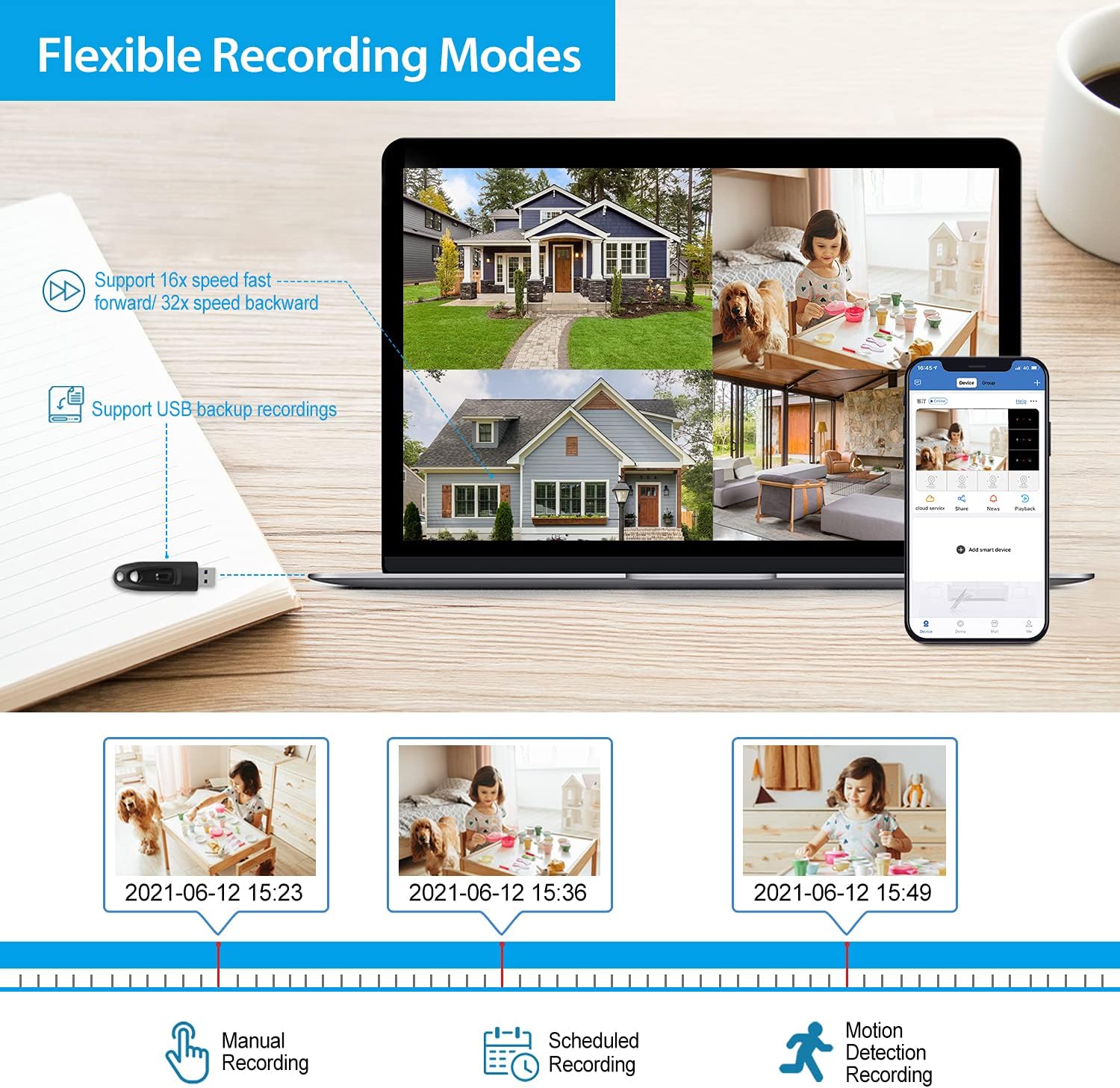 1080P 8CH Wired Home Security Camera System HD 5-in-1 Video DVR Recorder with 4X HD 2MP Weatherproof CCTV Cameras, Motion Alert, Remote Access