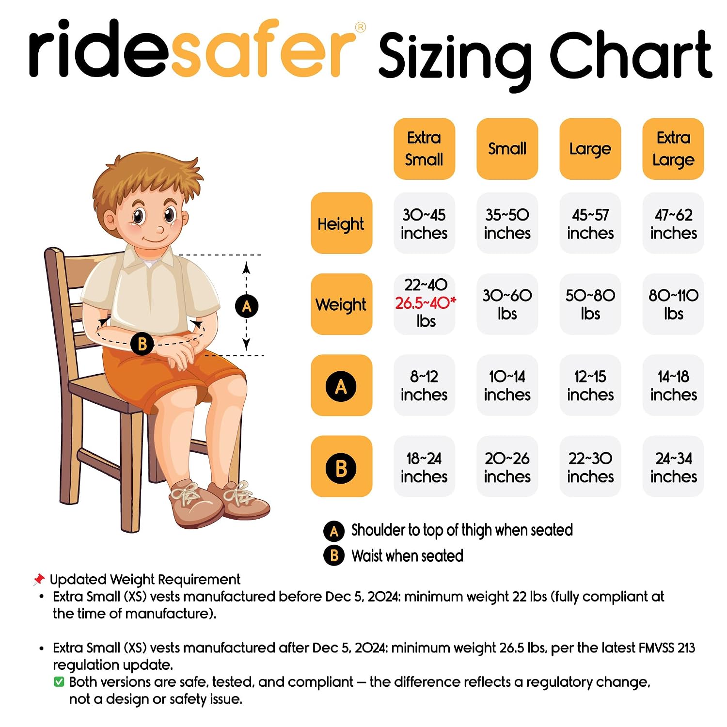 RideSafer Gen 5 - Extra Small (XS) Pink, Lightweight, Compact, Portable Car Seat, 2+ Years; 26.5–40 lb - Perfect for Travel and Everyday Child Safety