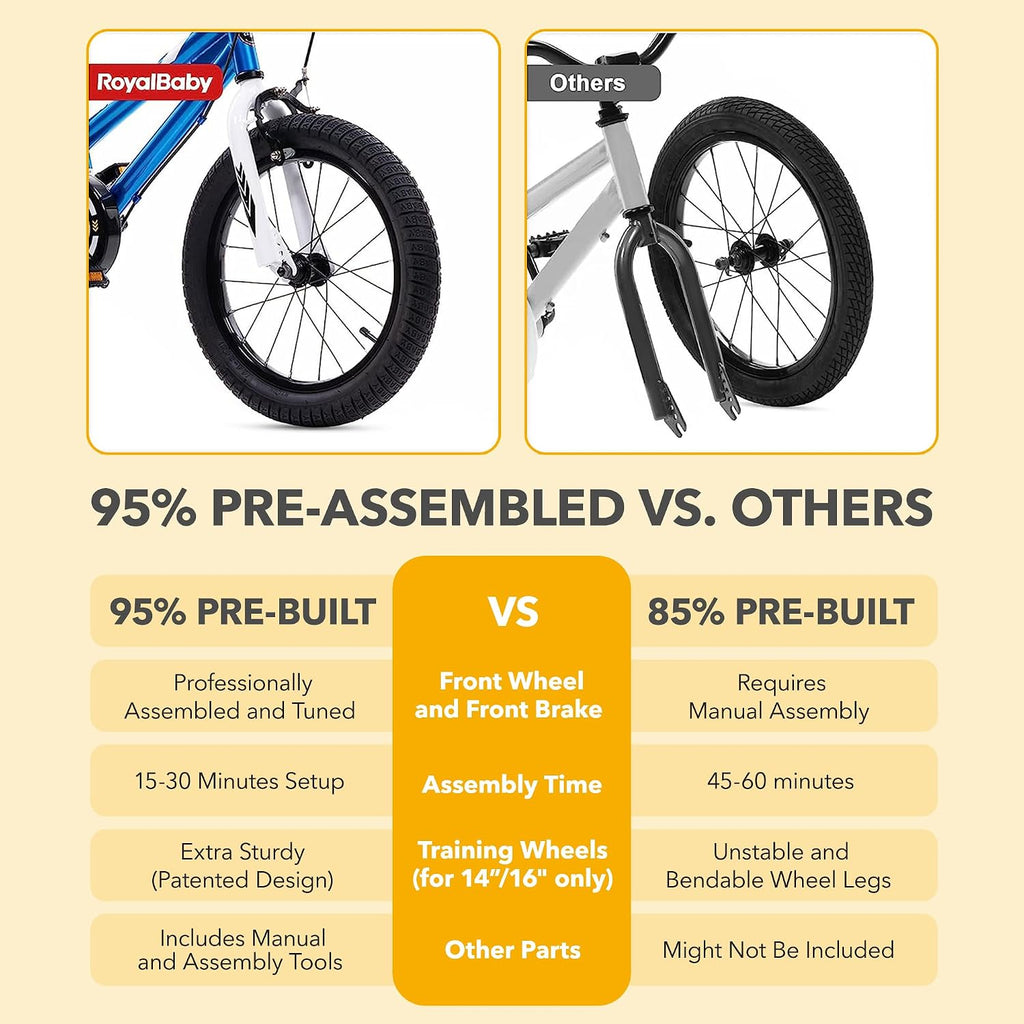 RoyalBaby Kids Bike with Dual Handbrake for Beginners,12 14 16 18 20 Inch Bicycle for Boys & Girls Ages 3-10 Years