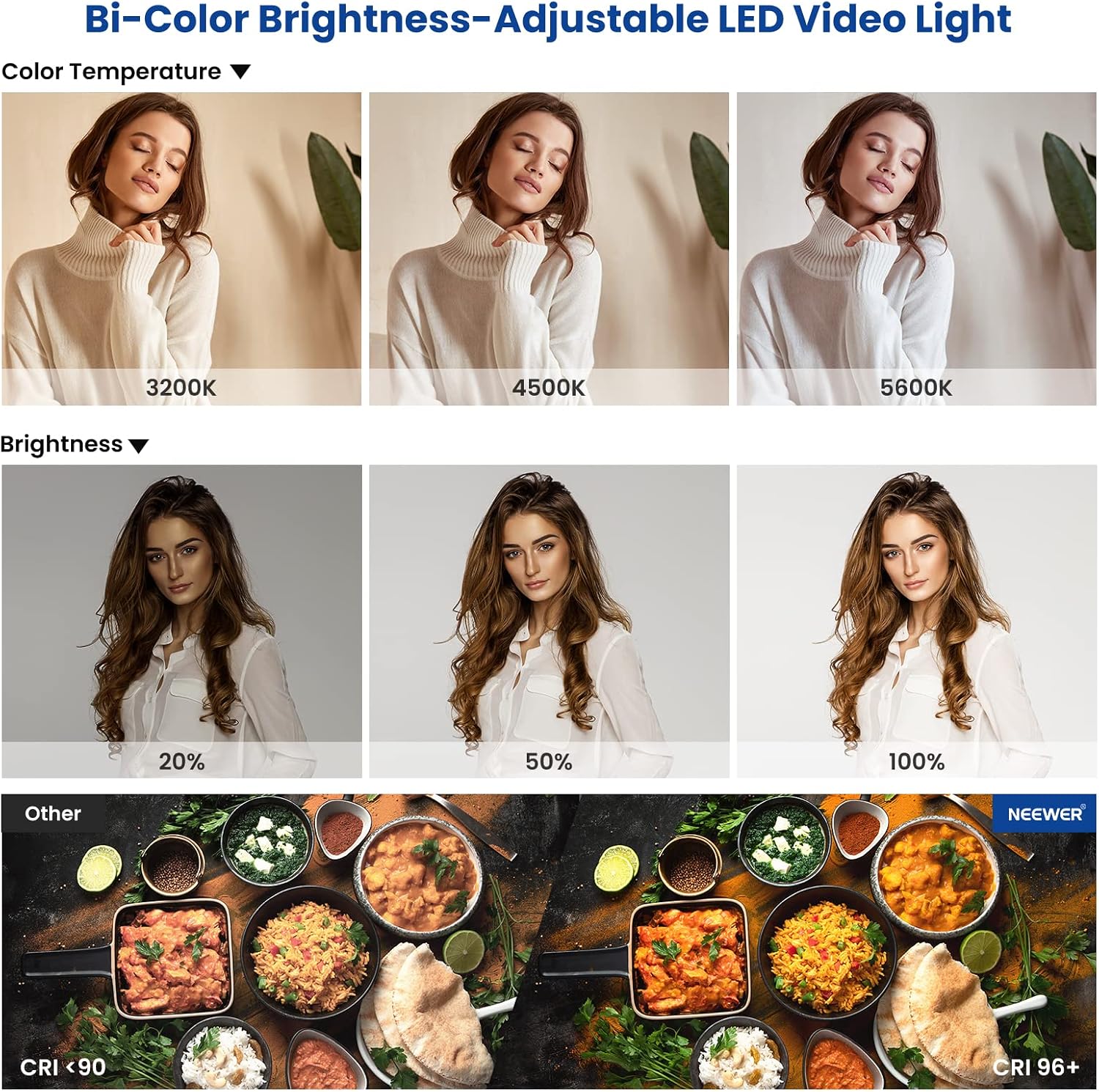 NEEWER 2 Pack Bi Color 660 LED Video Light and Stand Kit: (2) 3200-5600K CRI 96+ Dimmable Light with U Bracket and Barndoor, (2) 75 inches Light Stand for Studio Photography, Video Recording (Black)