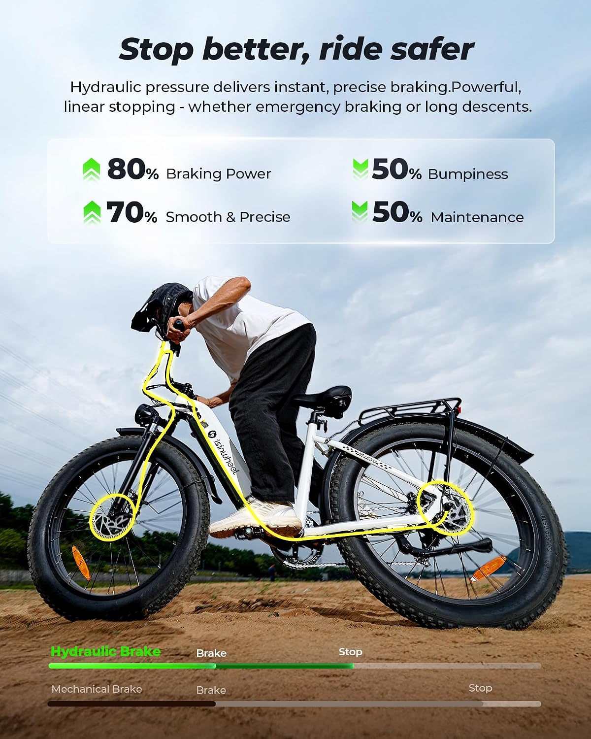 isinwheel Electric Bike for Adults,1500W Peak Motor Hydraulic Brake Electric Dirt Bike, 28MPH 105Miles (PAS) Ebikes for Adults with 48V 13AH/18AH Battery,26' Step-Thru Fat Tire Full Suspension EBike