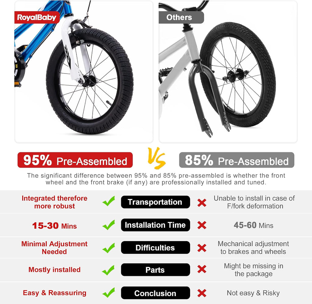 Royalbaby Princess Girls Kids Bike 12 14 16 18 20 Inch Children Bicycle with Basket for Age 3-12 Years