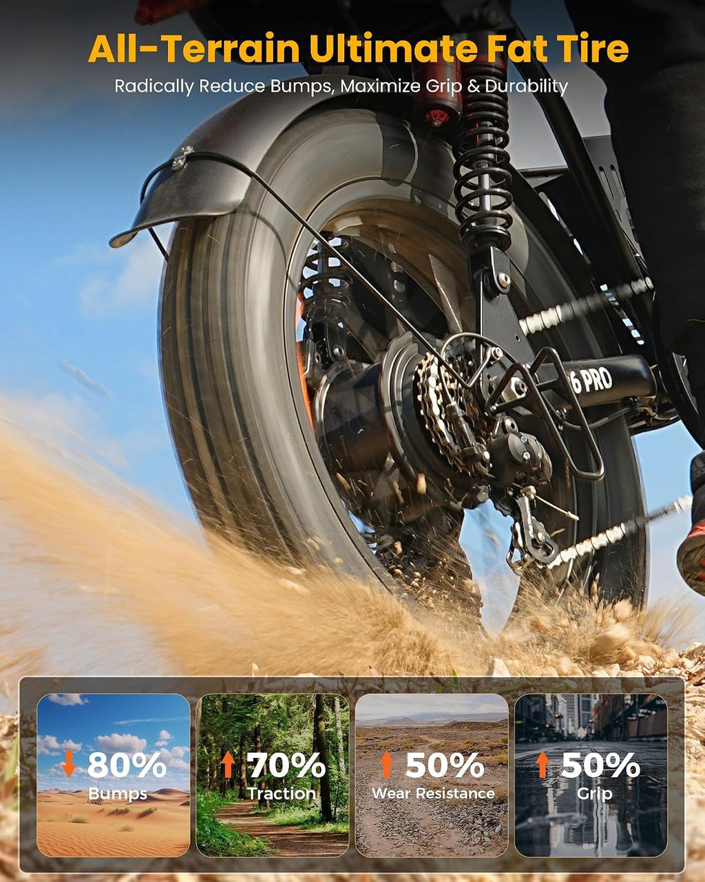 Electric Bike Adults 1000/1500W Ebike28/35MPH, 55-85 Miles Electric Motorcycle with 13/20AH Battery, 20' Fat Tire Electric Dirt Bike 7-Speed E-Bike Full Suspension, GPS Location (iOS Compatible)