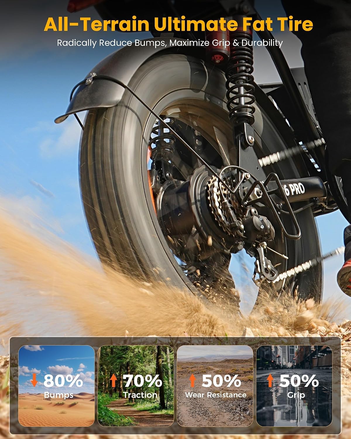 Electric Bike Adults 1000/1500W Ebike28/35MPH, 55-85 Miles Electric Motorcycle with 13/20AH Battery, 20' Fat Tire Electric Dirt Bike 7-Speed E-Bike Full Suspension, GPS Location (iOS Compatible)