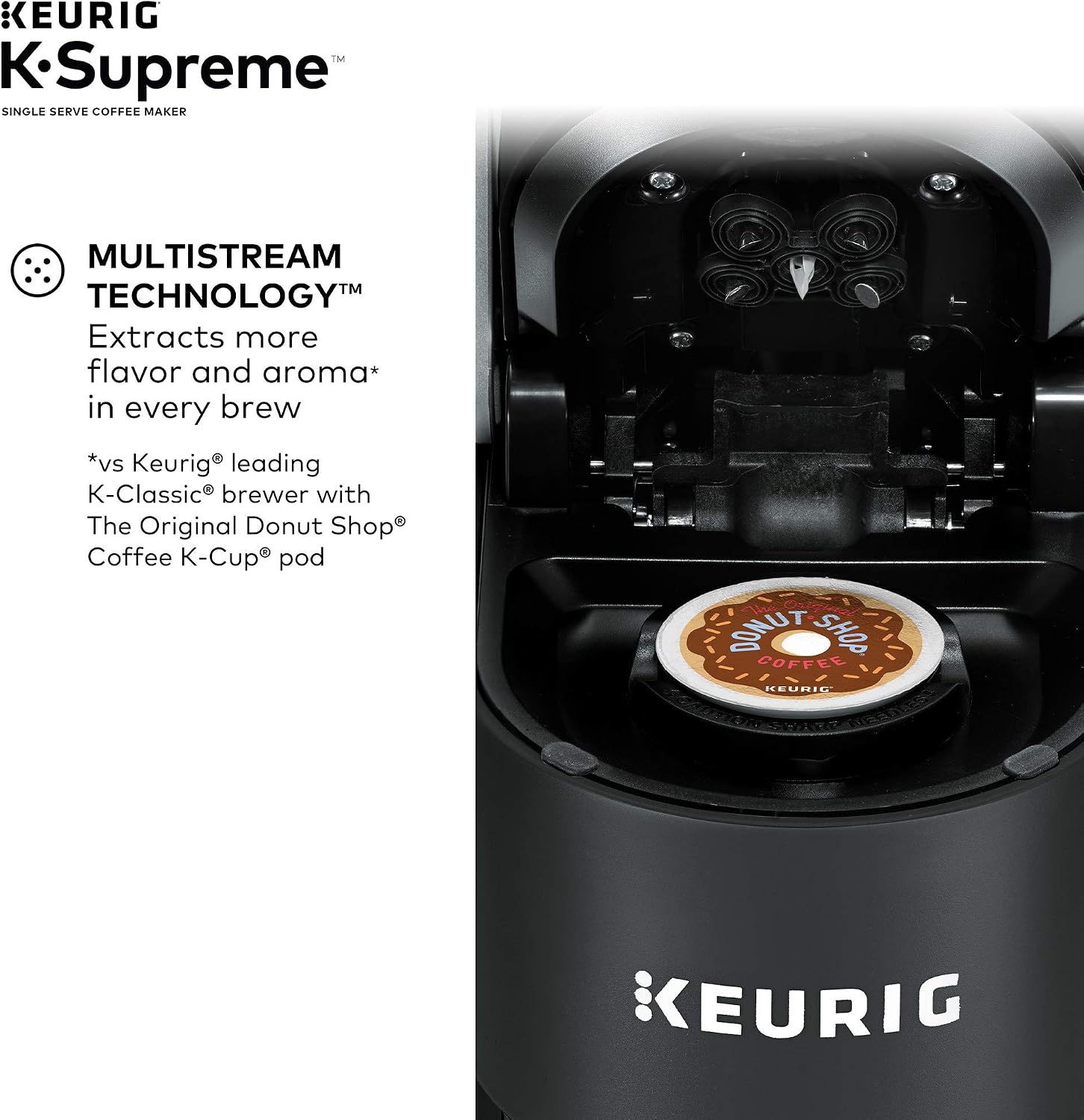Keurig K-Supreme Single Serve Coffee Maker with Dunkin' Original Blend Medium Roast, 60 K-Cup Pods