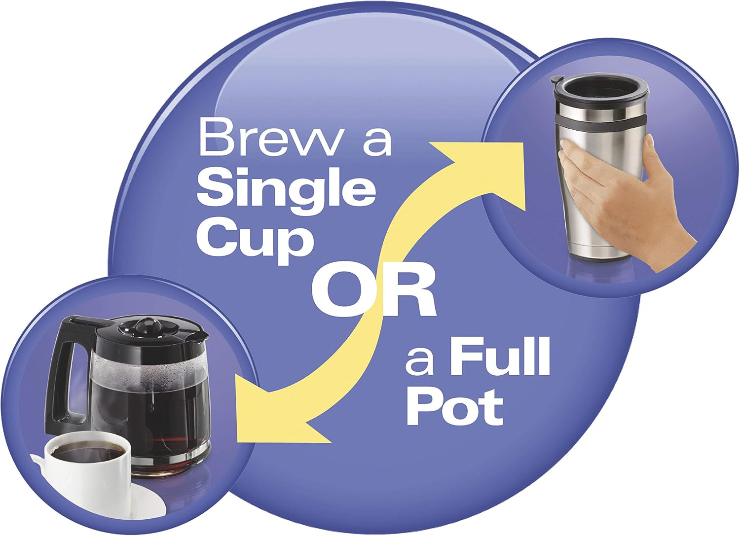 Hamilton Beach FlexBrew Trio 2-Way Coffee Maker, Compatible with K-Cup Pods or Grounds, Single Serve & Full 12c Pot, Permanent Gold-Tone Filter, Black & Silver