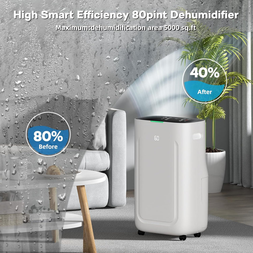Ludatido 2025 Upgraded 5000 Sq.Ft 80 Pint Dehumidifier for Basements with Large 6.5L Water Tank, 24H Timer, Child Lock Defrost, Silent, Mold, 4 Modes Operation Auto shut-off