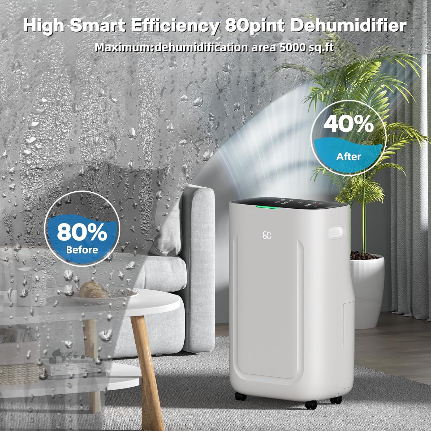 Ludatido 2025 Upgraded 5000 Sq.Ft 80 Pint Dehumidifier for Basements with Large 6.5L Water Tank, 24H Timer, Child Lock Defrost, Silent, Mold, 4 Modes Operation Auto shut-off