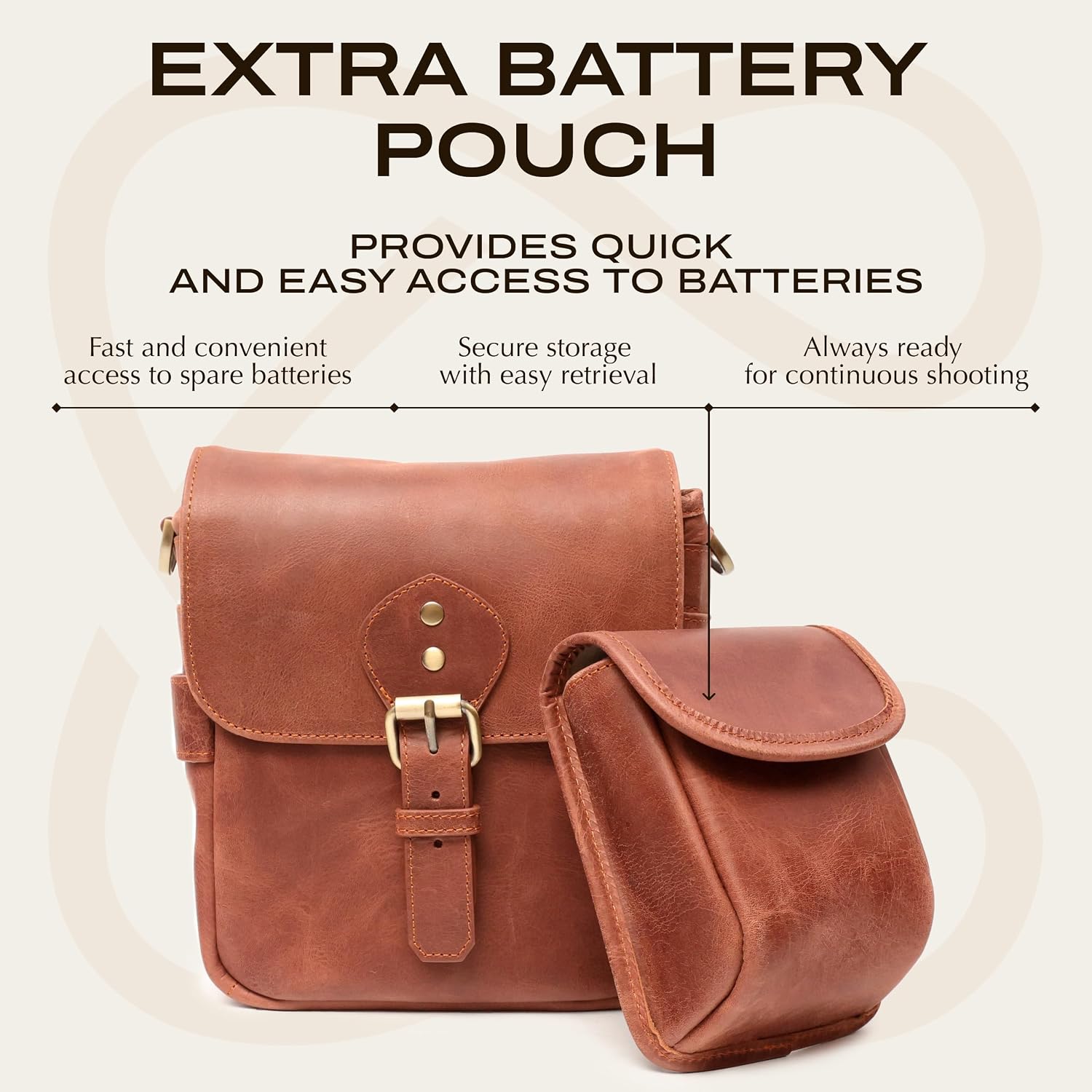 C Coiro Shoulder Camera Bag Full Grain Leather Photography Accessories with Extra Removable Pouch, Camera Case for DSLR/SLR, Travel Photography Camera Bag, Brown Color