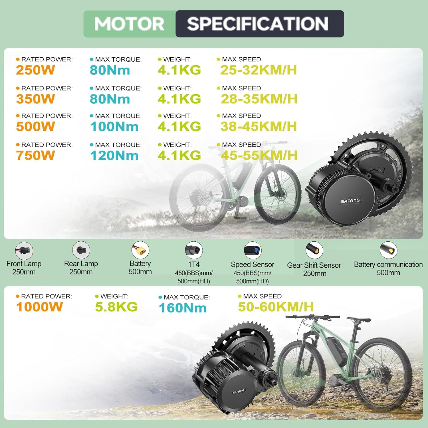 BAFANG Mid Drive Kit 750W 1000W 500W BBS02B BBS-HD Electric Bike Conversion Kit 48V 52V Ebike Conversion Kit for 68-73MM Mountain Bike Road Bike with Battery and Display(Optional)