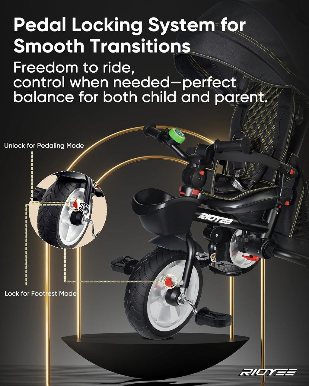 RIDYEE 7-in-1 Folding Toddler Tricycle for 18 Months to 5 Years, Tricycle Stroller with Dual Brakes, All-Terrian Rubber Tire, Tricycle for Toddlers with Rotatable Seat, Adjustable Push Handle, Black