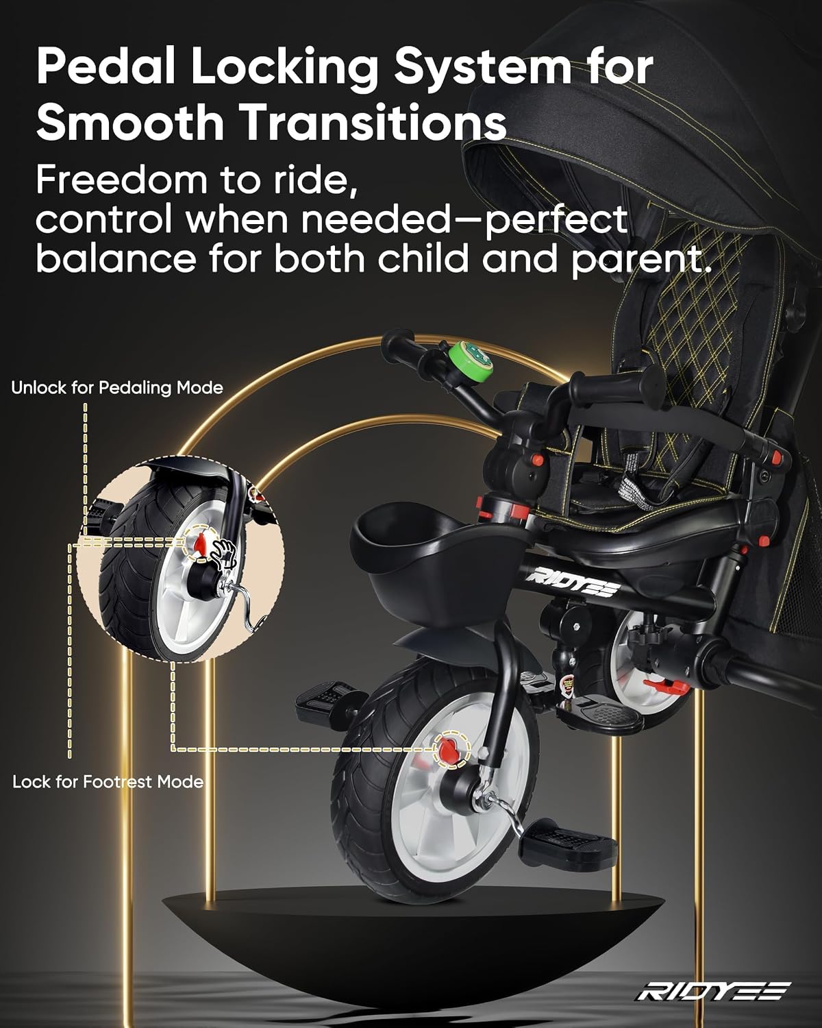 RIDYEE 7-in-1 Folding Toddler Tricycle for 18 Months to 5 Years, Tricycle Stroller with Dual Brakes, All-Terrian Rubber Tire, Tricycle for Toddlers with Rotatable Seat, Adjustable Push Handle, Black