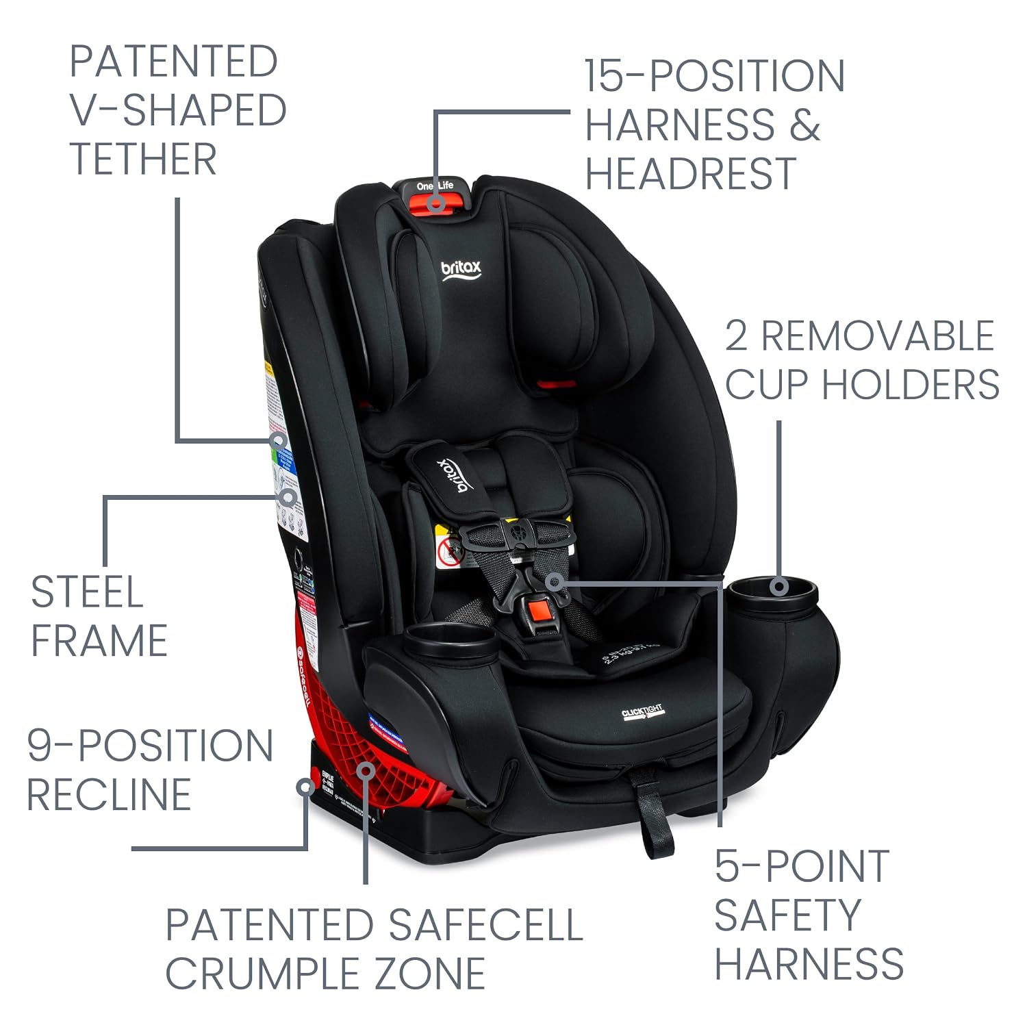 Britax One4Life All-in-One Car Seat, 10 Years of Use from 5 to 120 Pounds, Converts from Rear-Facing Infant Car Seat to Forward-Facing Booster Seat, Machine-Washable Fabric, Graphite Onyx