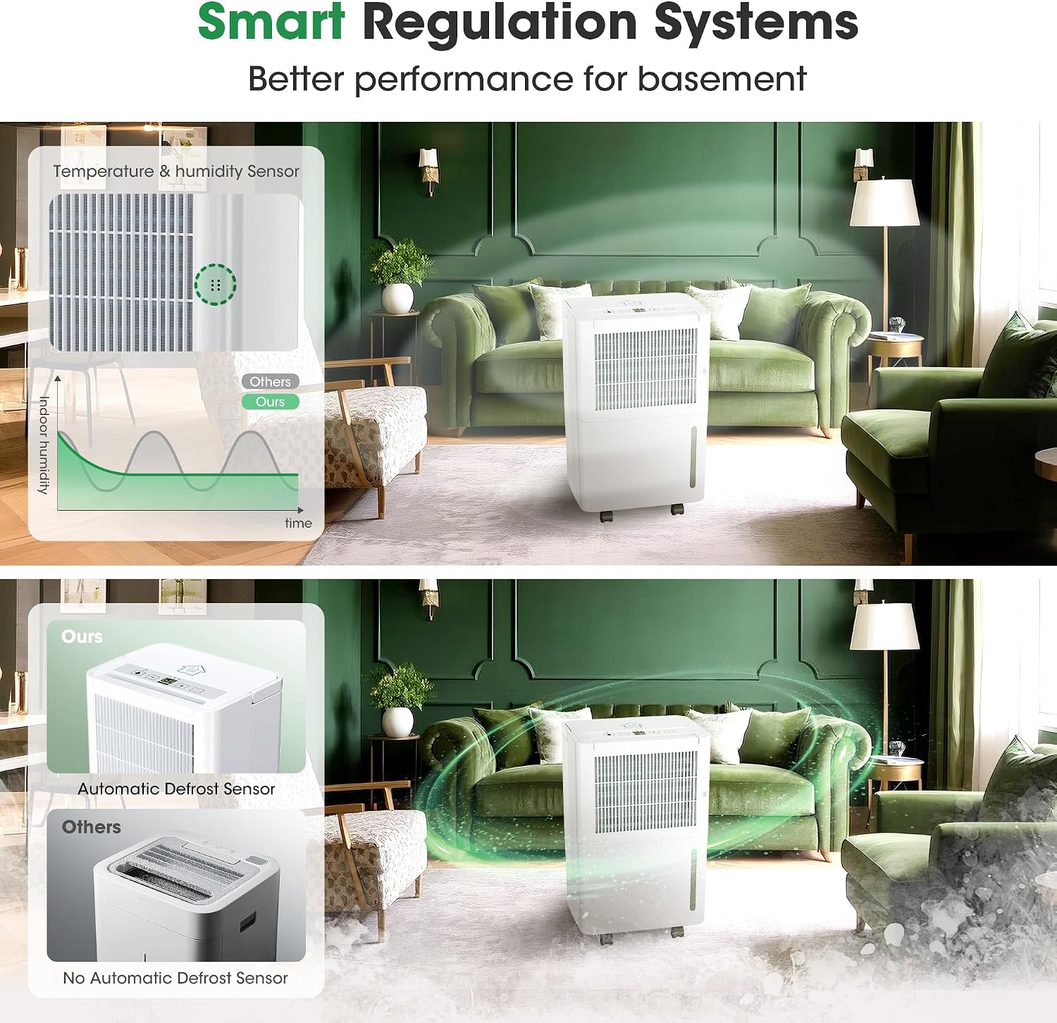 2,500 Sq.Ft Dehumidifier for Basement with Drain Hose, 30 Pint Dehumidifiers for Home with 3 Modes, Smart Humidity Control & Display, 24HR Timer, Auto Defrost for Large Room, Bathroom,Bedroom