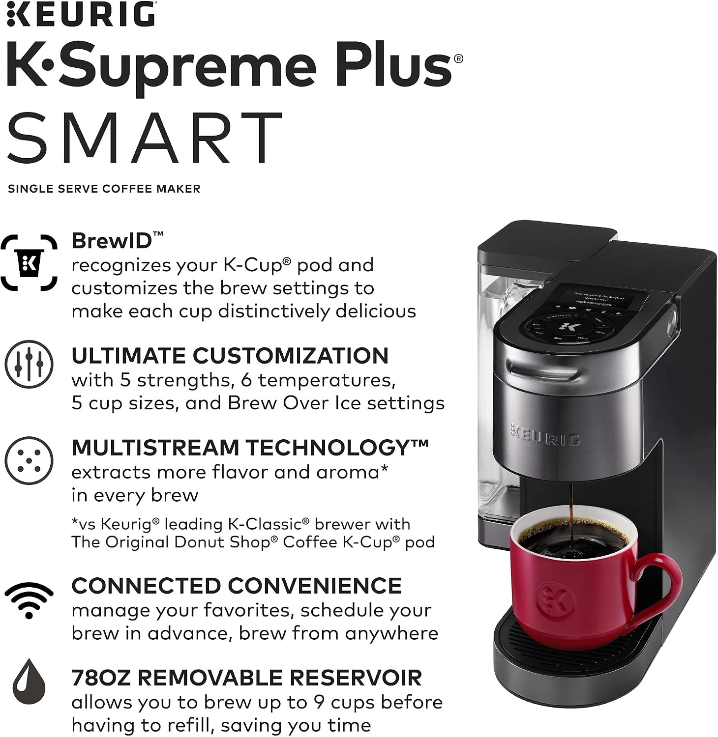 Keurig® K-Supreme Plus SMART Single Serve K-Cup Pod Coffee Maker (Black) 3-Month Brewer Maintenance Kit