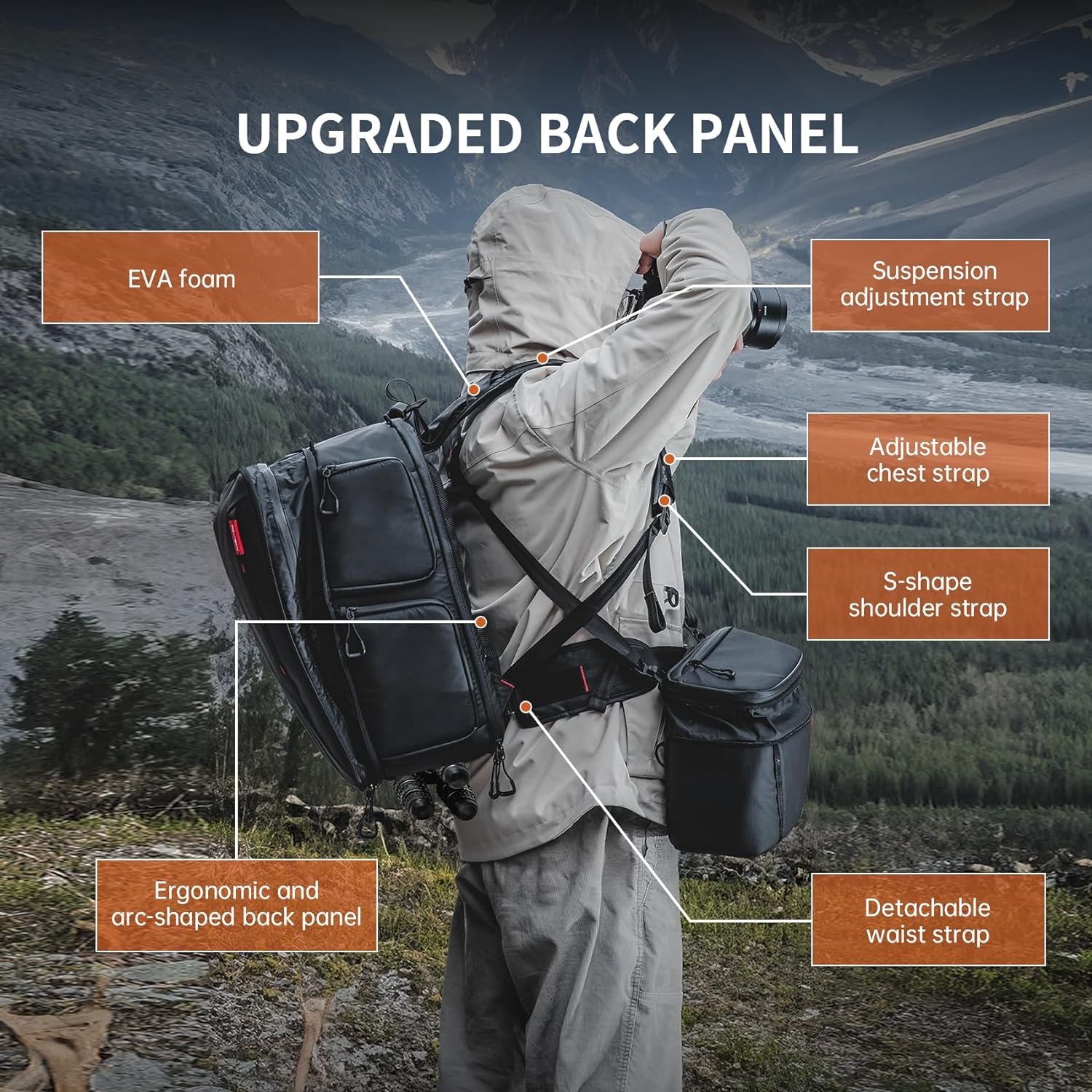 PGYTECH OneMo 2 25L-33L Camera Backpack with Shoulder Bag for 16' Laptop for Photographers, Waterproof DSLR Backpack for Canon/Nikon/Sony, Drone Back for DJI Mini 3 Pro/Mavic 3/ FPV(Olivine Camo)