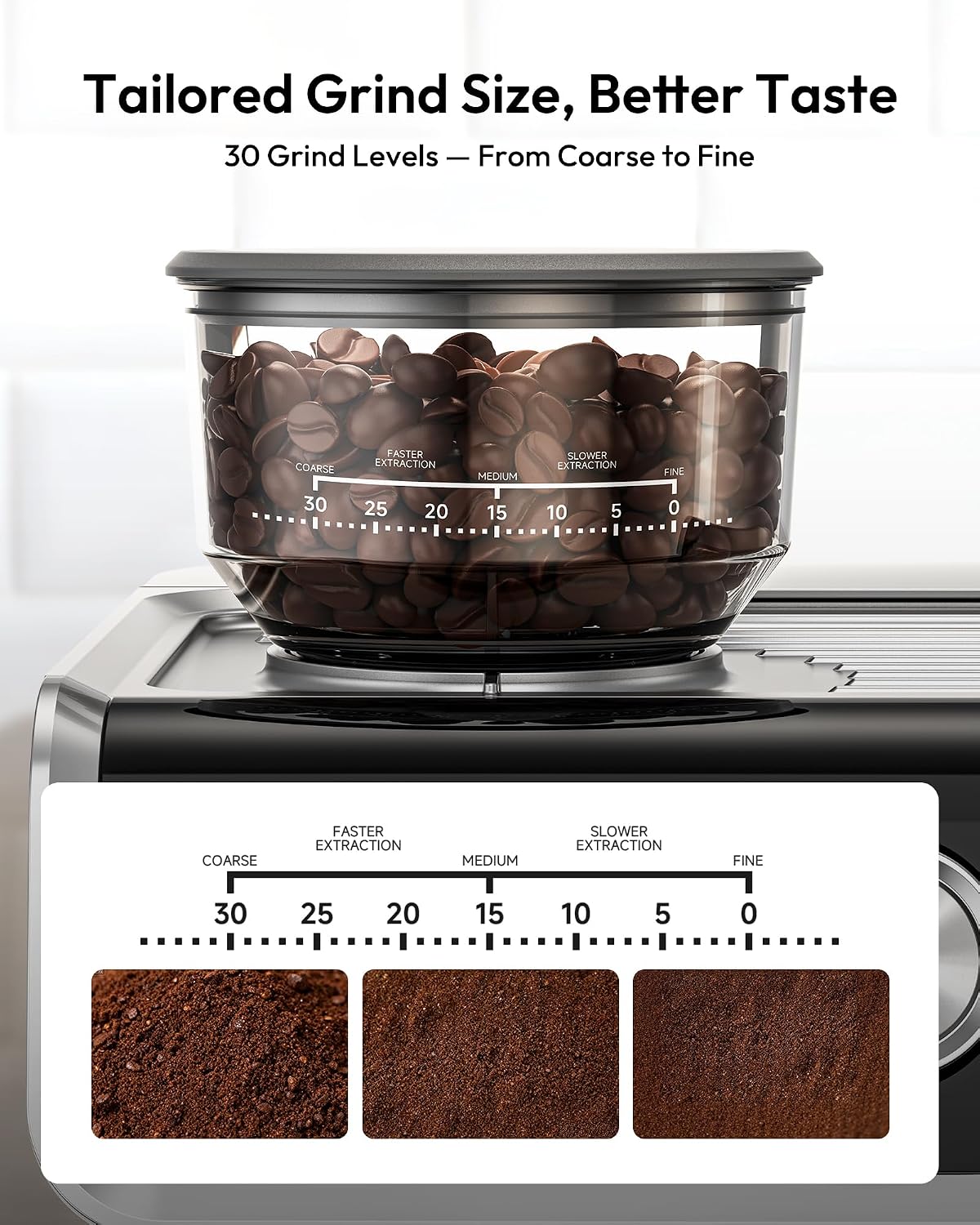 EUHOMY Espresso Machine with Grinder, 20 Bar Coffee Maker with Milk Frother Steam Wand, Professional Expresso Coffee Machines with Removable Water Tank, Latte & Cappuccino Machine for Home Barista