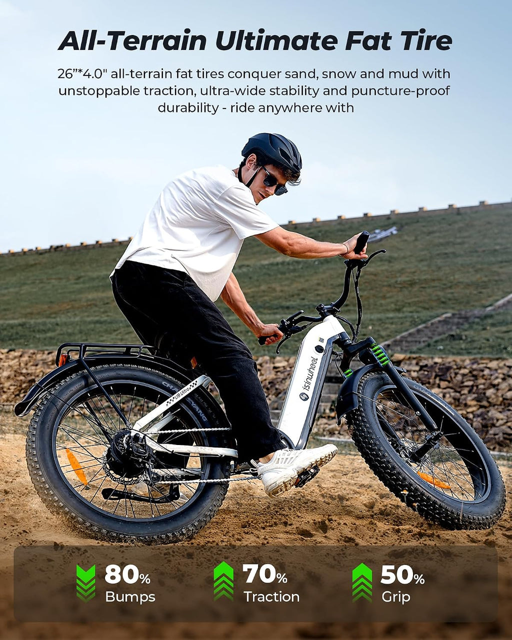 isinwheel Electric Bike for Adults,1500W Peak Motor Hydraulic Brake Electric Dirt Bike, 28MPH 105Miles (PAS) Ebikes for Adults with 48V 13AH/18AH Battery,26' Step-Thru Fat Tire Full Suspension EBike