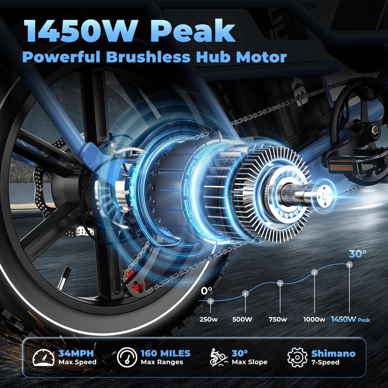 Dual Battery Electric Bike for Adults, 160 Miles Long Range Cargo Ebike with 48V 60AH Removable 2880WH Battery, 1450W Peak Motor Electric Bicycle, 20' x 4' Fat Tire Hydraulic Brakes E Bike