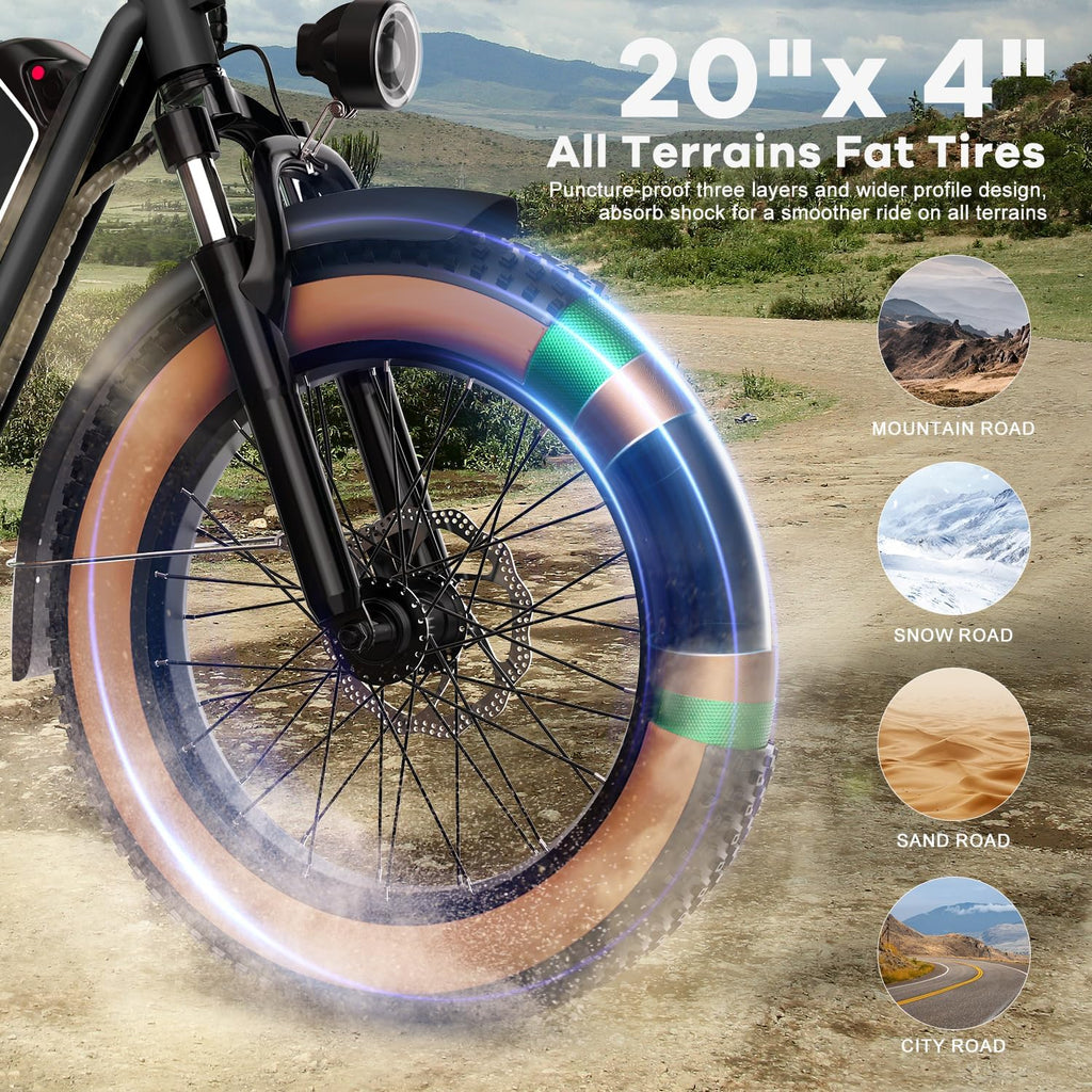 Electric Bike for Adults, 20'x 4' Fat Tire 35MPH Cargo Ebike with Seat, 1450W Peak 2 Seater Commute Bike with 48V 20AH Removable 960WH Battery, 80 Miles Max Range 7-Speed Step-Thru Electric Bicycle