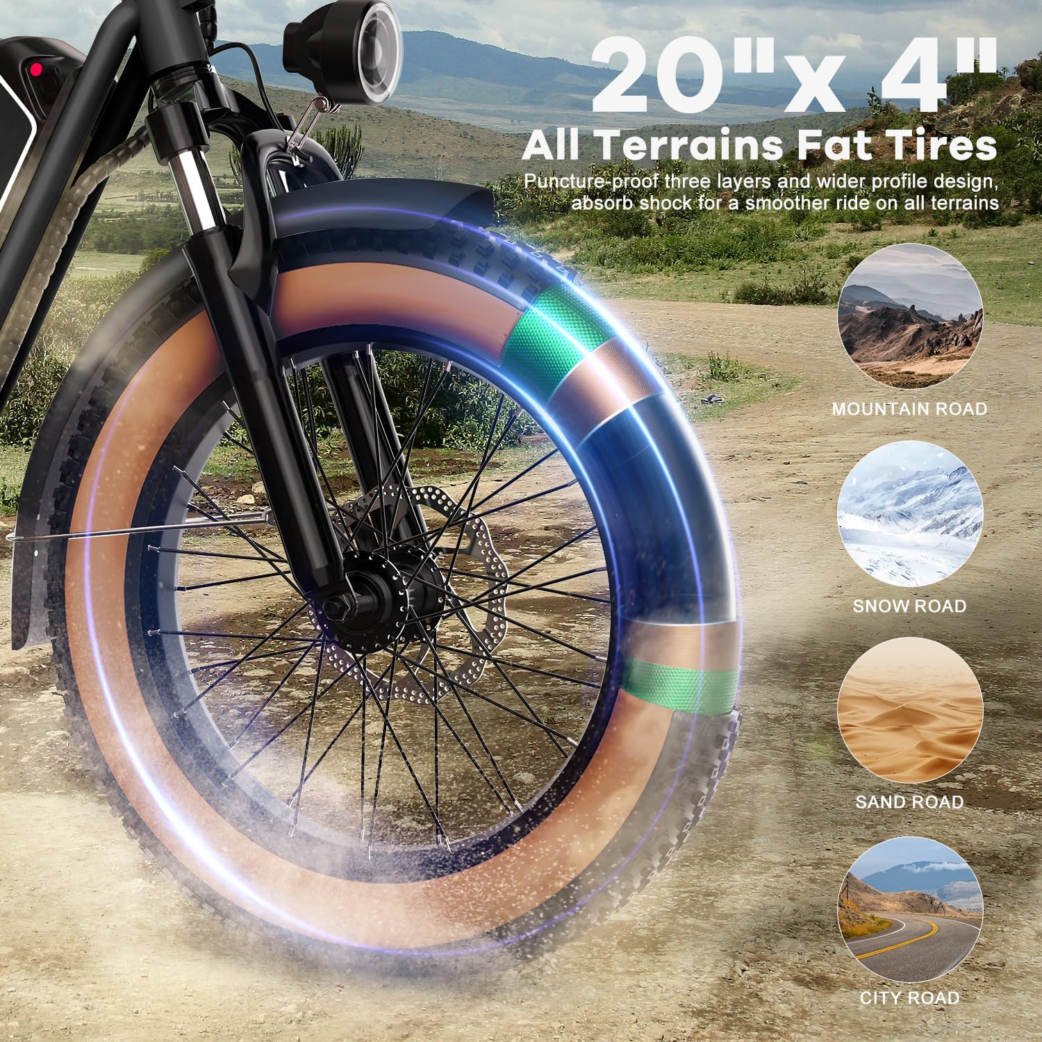 Electric Bike for Adults, 20'x 4' Fat Tire 35MPH Cargo Ebike with Seat, 1450W Peak 2 Seater Commute Bike with 48V 20AH Removable 960WH Battery, 80 Miles Max Range 7-Speed Step-Thru Electric Bicycle