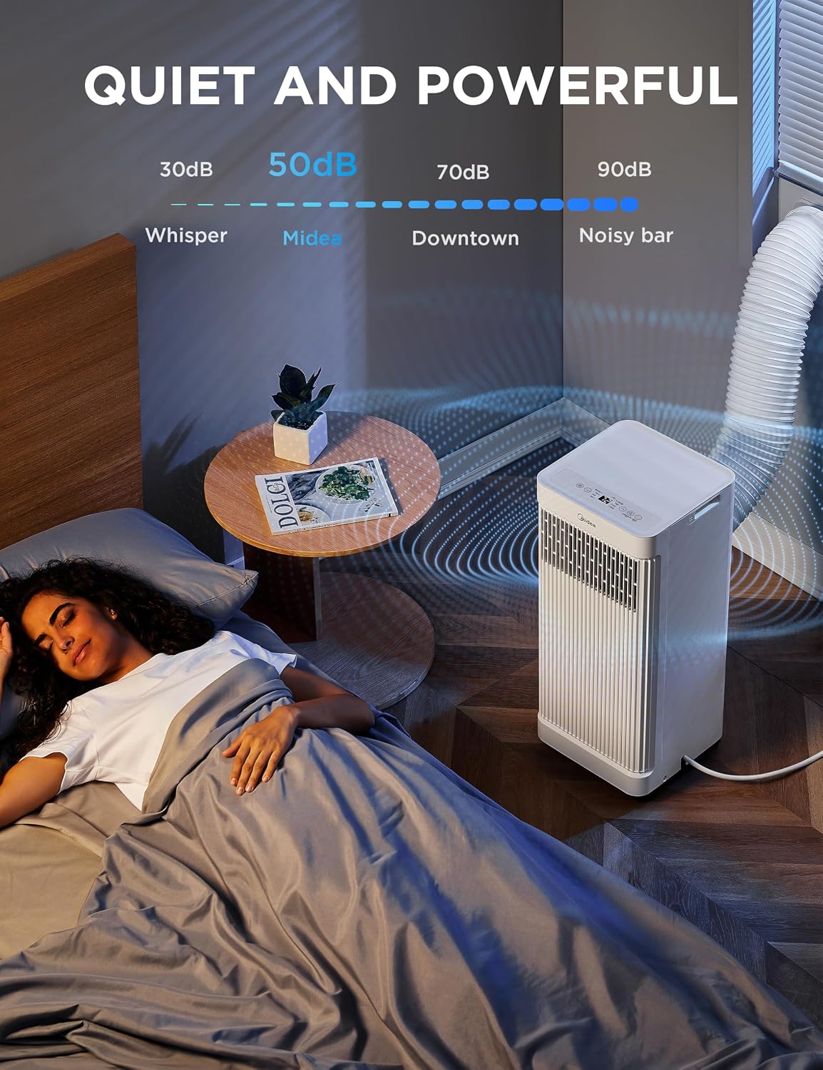 Midea 8,500 BTU ASHRAE (5,000 BTU SACC) Portable Air Conditioner, Smart Control, Cools up to 150 Sq. Ft., with Dehumidifier & Fan mode, Easy- to-use Remote Control & Window Installation Kit Included'