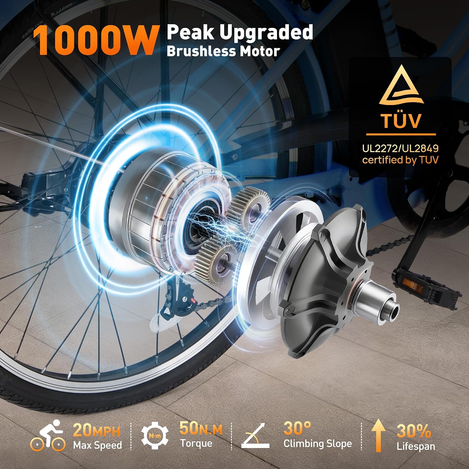 26' Electric Bike,1000W Peak City Cruiser Ebikes,20MPH 70Miles Step Thru Electric Bicycle with 48V Removable Battery,Detachable Foldable Basket,Rear Rack(TUV & UL2849)