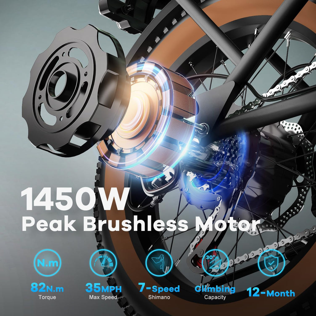 Electric Bike for Adults, 20'x 4' Fat Tire 35MPH Cargo Ebike with Seat, 1450W Peak 2 Seater Commute Bike with 48V 20AH Removable 960WH Battery, 80 Miles Max Range 7-Speed Step-Thru Electric Bicycle