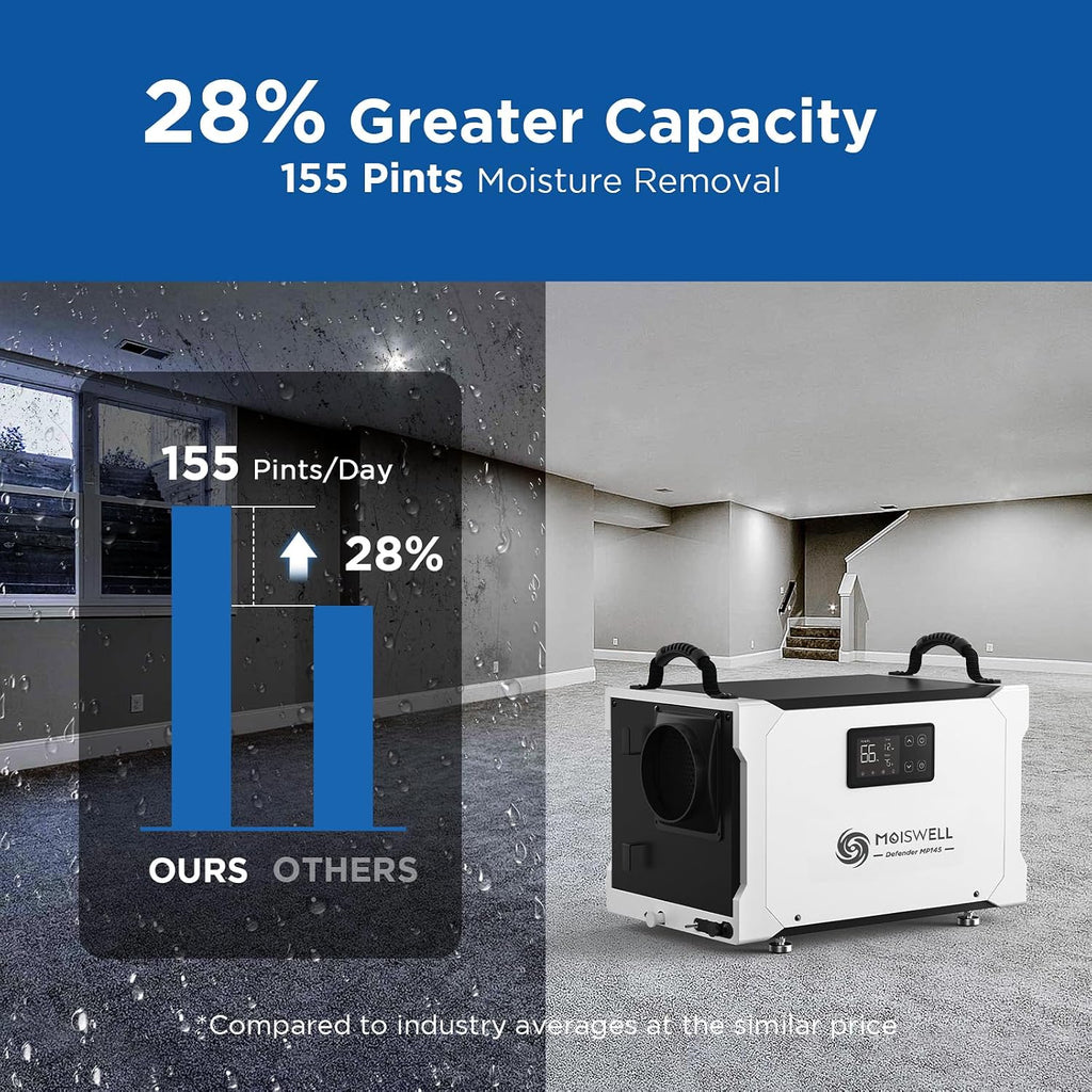 155 Pints Commercial Dehumidifier with Pump and Drain Hose, Energy Star Certified Crawl Space dehumidifier, Industry Water Damage Unit for up to 6,000 sq ft Basements