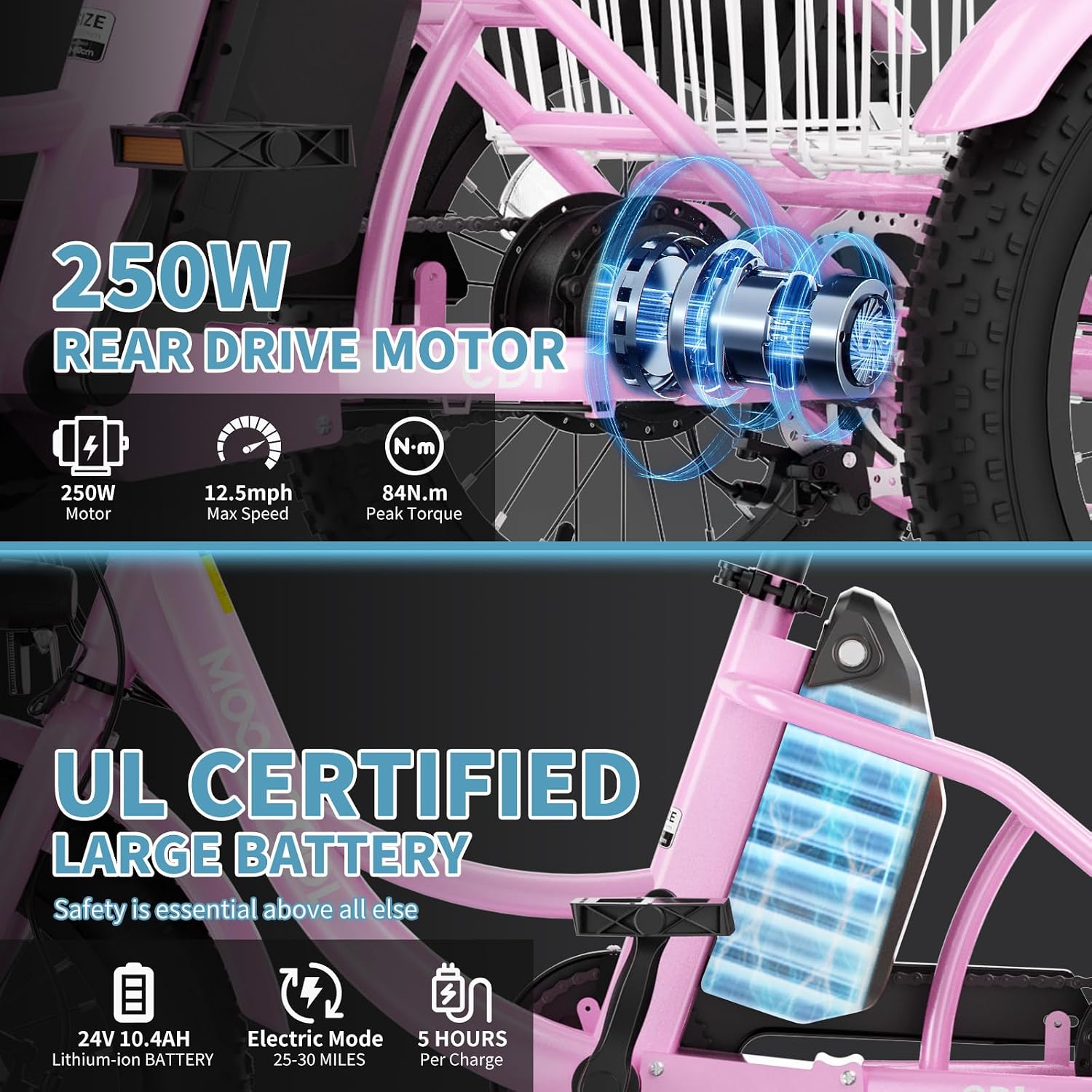 16 Inch Kids Electric Tricycle, 250W 24V Fat Tire Electric Trike, 3 Wheels Electric Bike Cruiser Bicycle, Aluminum Frame Motored Trike with Adjustable Seat and Removable Battery, Pink