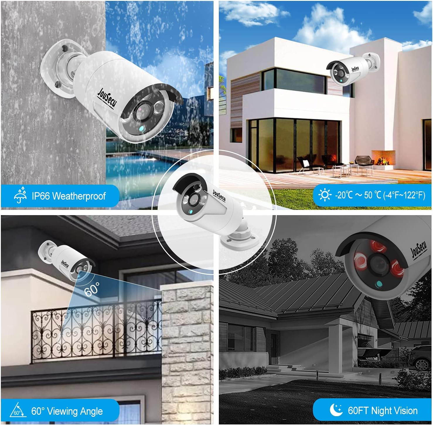 1080P 8CH Wired Home Security Camera System HD 5-in-1 Video DVR Recorder with 4X HD 2MP Weatherproof CCTV Cameras, Motion Alert, Remote Access