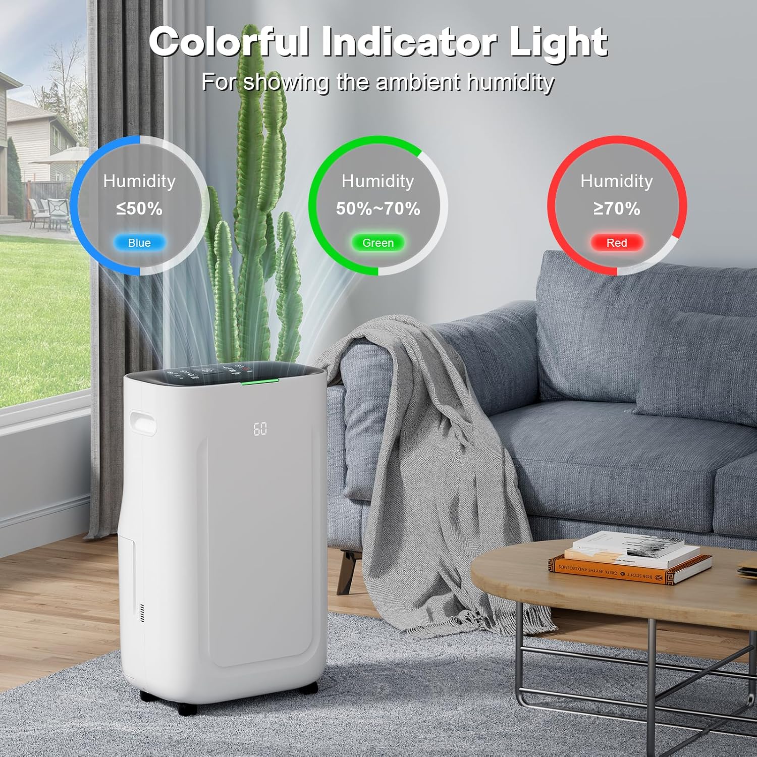 Ludatido 2025 Upgraded 5000 Sq.Ft 80 Pint Dehumidifier for Basements with Large 6.5L Water Tank, 24H Timer, Child Lock Defrost, Silent, Mold, 4 Modes Operation Auto shut-off