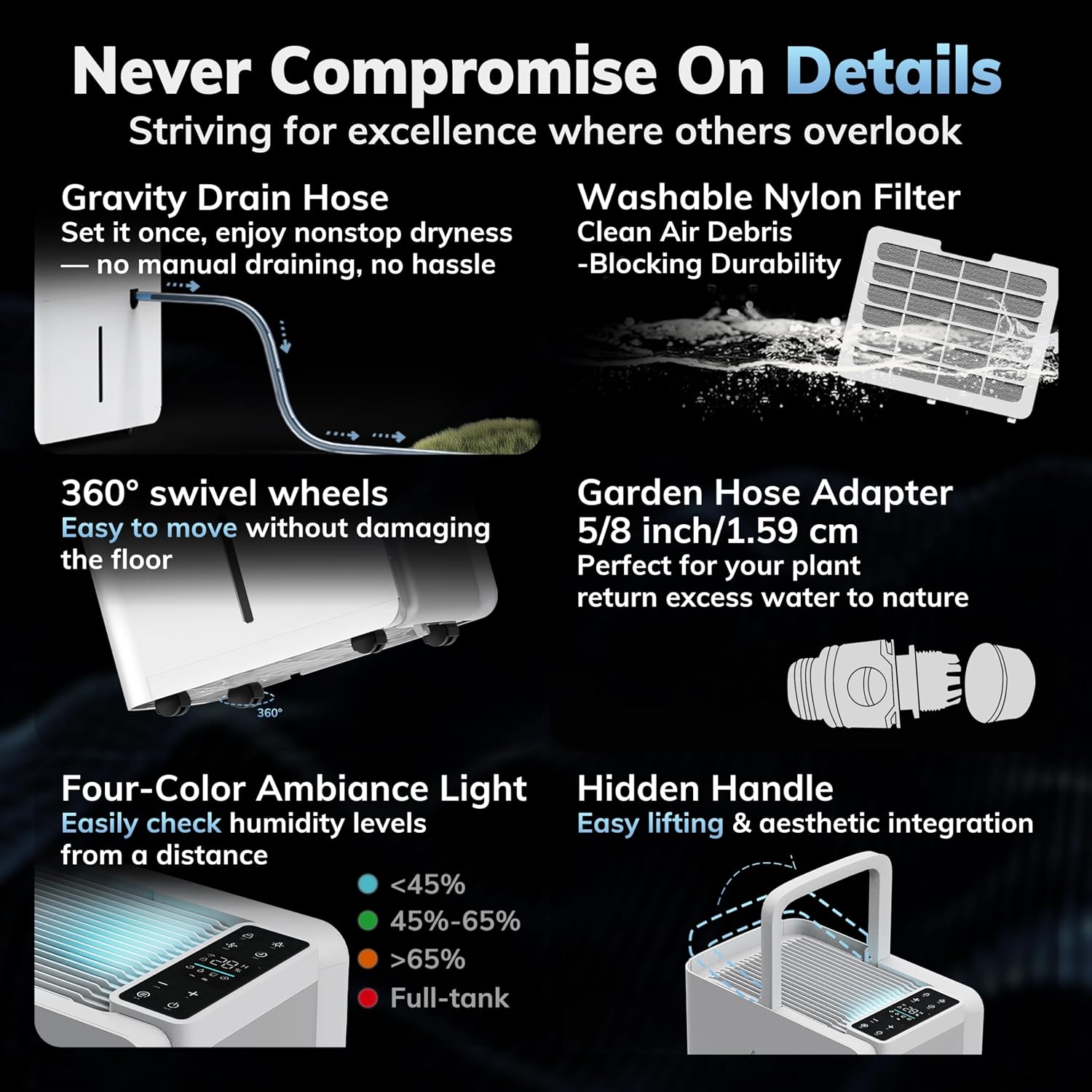 AEOCKY 50 Pint/Day Compressor Dehumidifier, 3500Sq.Ft for Basement, Home, Bedroom, Bathroom, with Drain Hose, Intelligent Humidistat, Quiet