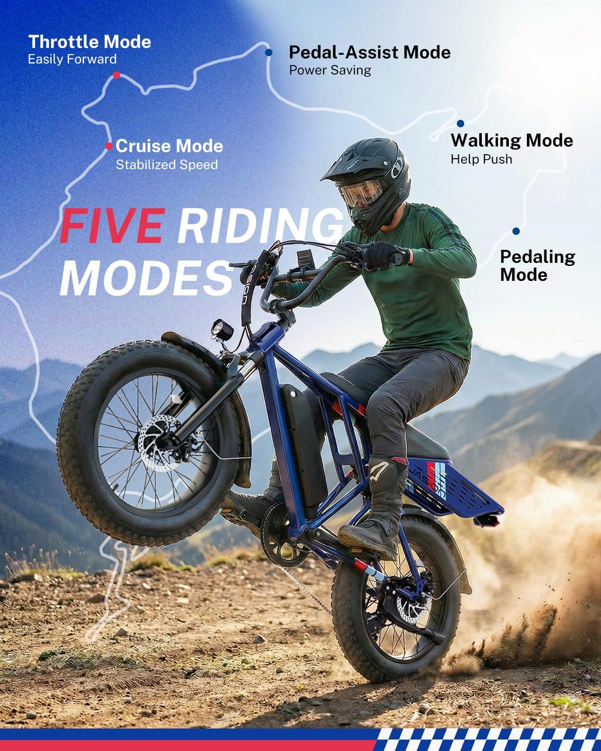 Jasion RetroVolt Electric Bike for Adults, 2000W Peak Motor- 30MPH Electric Dirt Bike, 48V 13AH Battery Mountain EBike, Max 70Miles Electric Motorcycle, 20'' X 4'' Fat Tire All-Terrain E-Bike