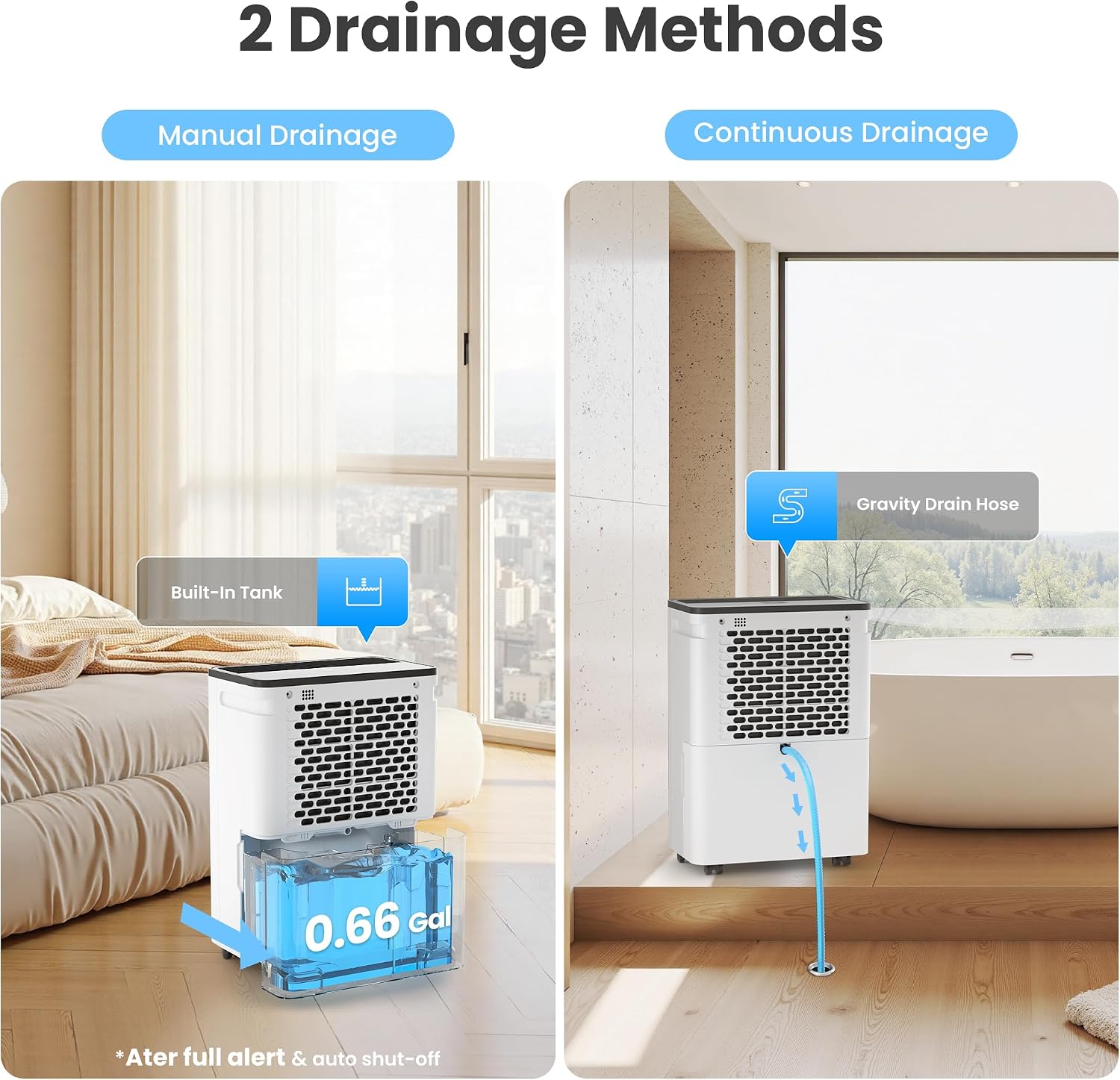Candy 2000 Sq.Ft Dehumidifiers for Home, 34 Pints Portable Dehumidifier With Continuous/Auto Mode,0.66 Gal Tank, for Bedroom,Bathroom,Basement, Smart Control with Drian Hose Included
