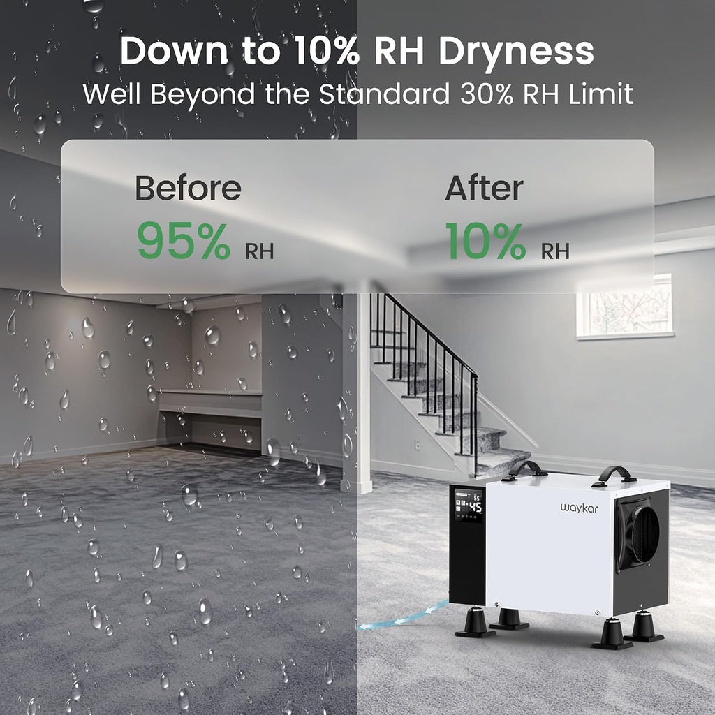 Waykar 125 Pint Crawl Space Dehumidifier with Pump & Drain Hose for Basements, Commercial & Water Damage Spaces up to 6500 Sq. Ft., Compact, Strong Dehumidification, 5-Year Quality Coverage