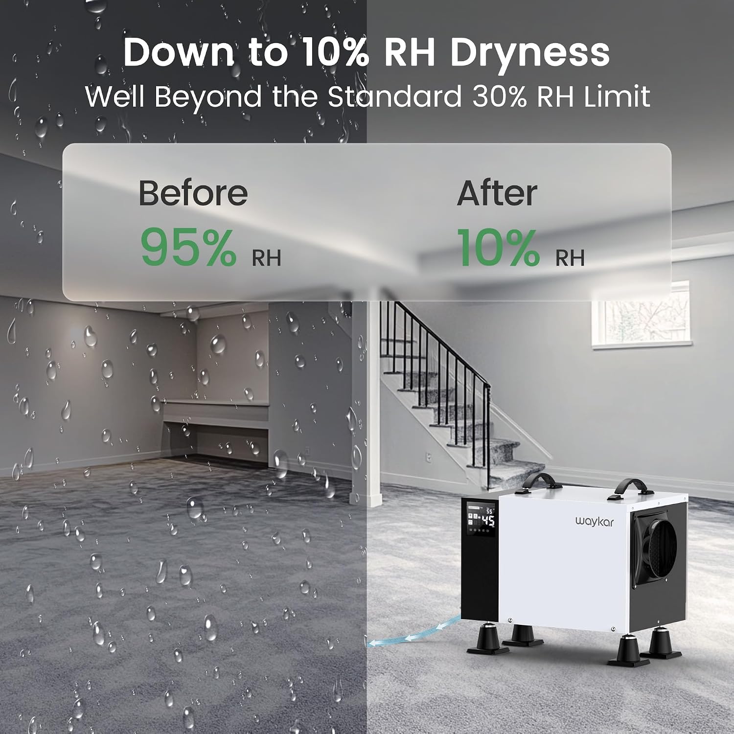 Waykar 125 Pint Crawl Space Dehumidifier with Pump & Drain Hose for Basements, Commercial & Water Damage Spaces up to 6500 Sq. Ft., Compact, Strong Dehumidification, 5-Year Quality Coverage