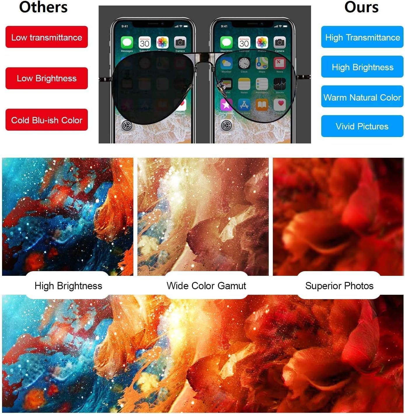 for iPhone 16 Pro Screen Replacement 6.3 inch, 3D Touch LCD Screen Display Digitizer Frame Assembly Repair Kit with Waterproof Seal+Repair Tools+Screen Protector for A3083,A3292,A3293,A3294