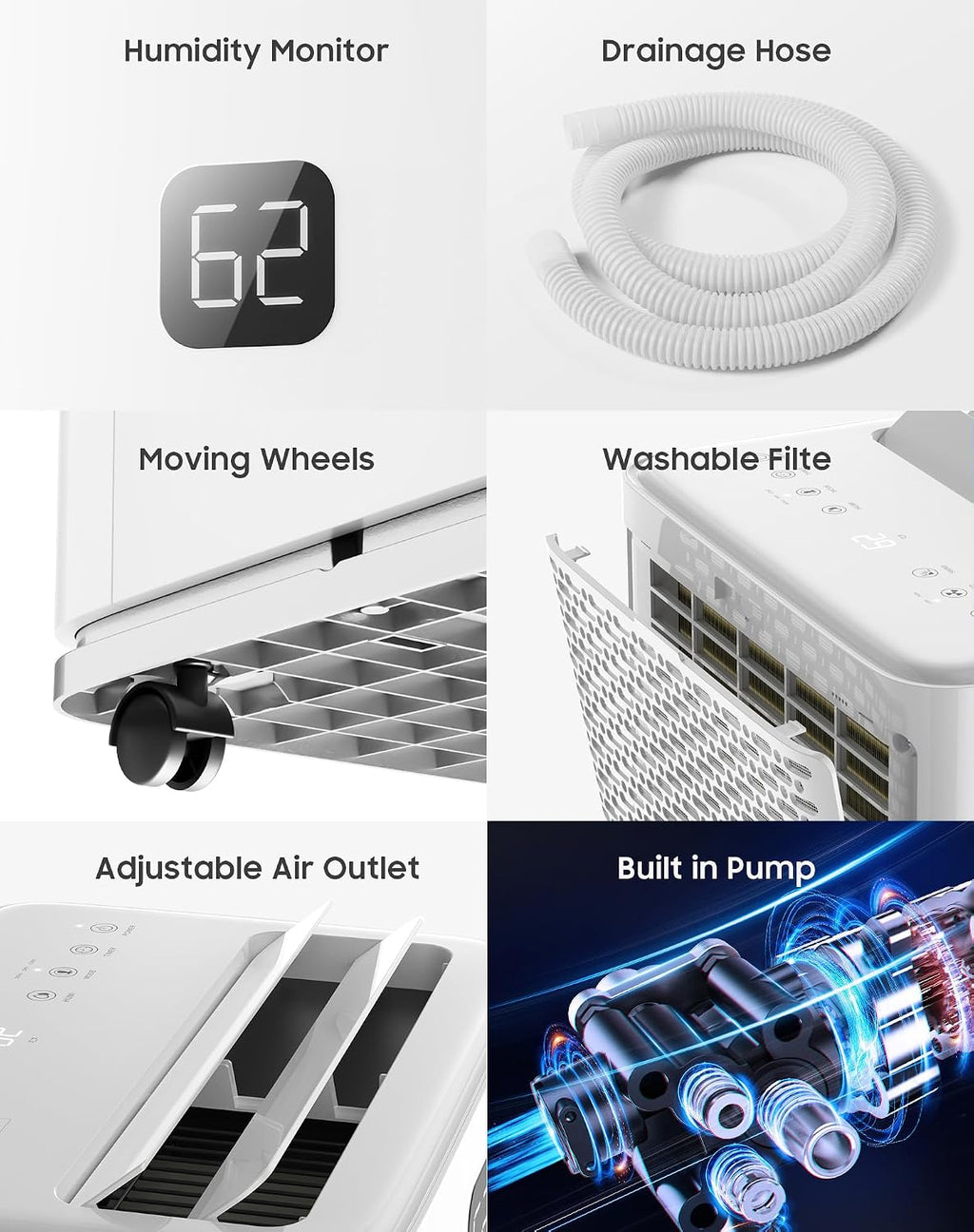 150 Pints Dehumidifier with Pump, 8000 Sq.Ft Dehumidifier for Basement with Drain Hose & 2.11 Gal Water Tank, Large Dehumidifiers for Large Room Warehouses Commercial and Home (150 pint)